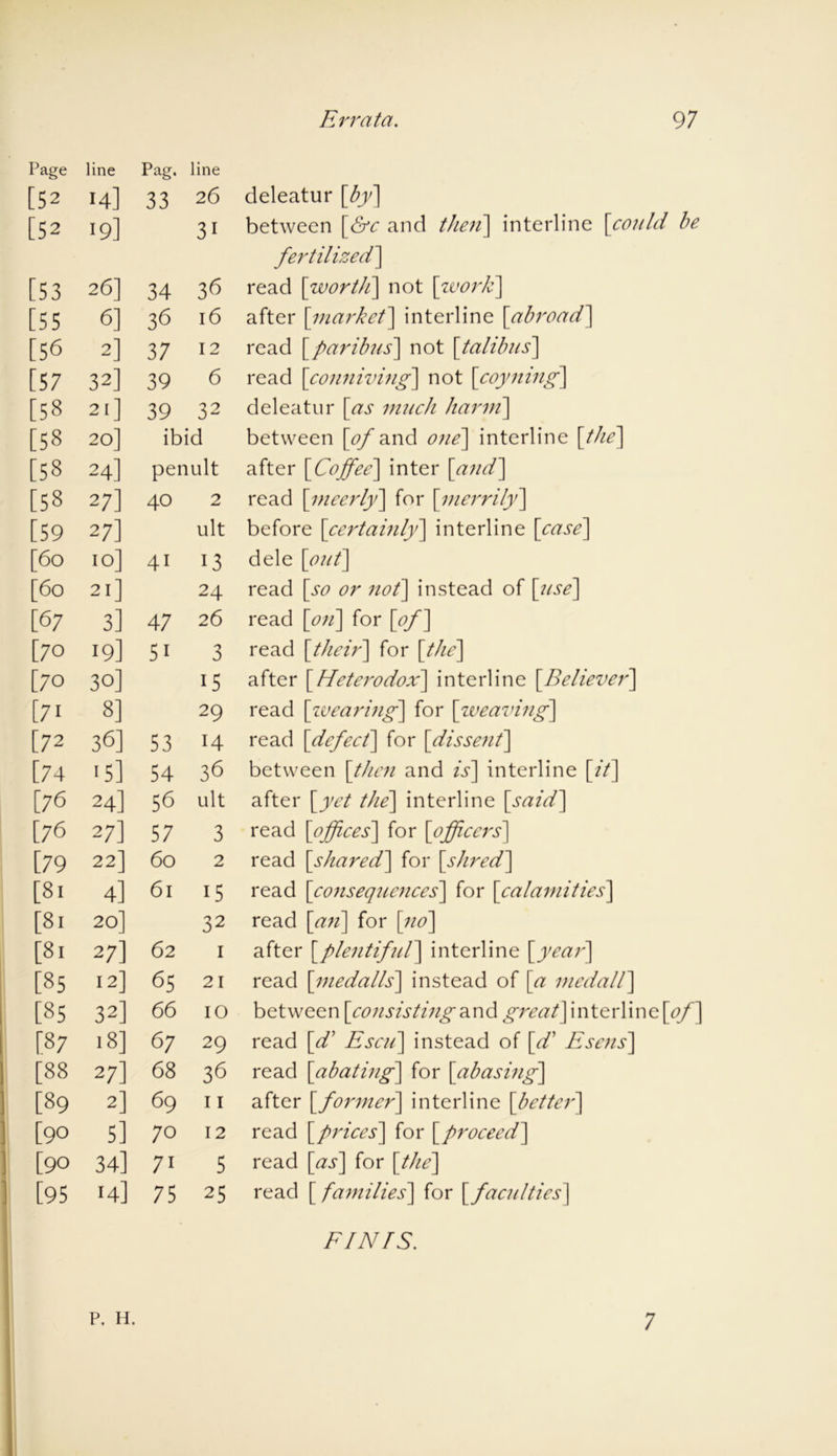 Page line Pag. line [52 14] 33 26 deleatur [by] [52 19] 31 between [&c and then] interline \could be fertilized] [53 26] 34 36 read \worth] not [work] [55 6] 36 l6 after [market] interline [abroad] [56 2] 37 12 read [paribus] not [talibus] [57 32] 39 6 read [conniving] not [coyning] [58 21] 39 32 deleatur [as much harm] [58 20] ibid between [of and one] interline [the] [58 24] penult after [Coffee] inter [and] [58 27] 40 2 read [meerly] for [merrily] [59 27] ult before [certainly] interline [case] [60 10] 4i 13 dele [out] [60 21] 24 read [so or not] instead of [use] [67 3] 47 26 read [on] for [of] [70 19] 5i 3 read [their] for [the] [70 30] 15 after [Heterodox] interline [Believer] [7i 8] 29 read [wearing] for [zveaving] [72 36] 53 14 read [defect] for [dissent] [74 ■5] 54 36 between [then and is] interline [/V] [76 24] 56 ult after [yet the] interline [said] [76 27] 57 3 read [offices] for [officers] [79 22] 60 2 read [shared] for [shred] [81 4] 61 15 read [consequences] for [calamities] [8. 20] 32 read [an] for [no] [81 27] 62 1 after [plentiful] interline [year] [85 12] 65 21 read [medalls] instead of [a medall] [85 32] 66 10 between [consisting and great] interline [of] [87 18] 67 29 read [d’ Escu] instead of [d' Esens] [88 27] 68 36 read [abating] for [abasing] [89 2] 69 11 after [former] interline [better] [90 5] 70 12 read [prices] for [proceed] [90 34] 71 5 read [as] for [the] [95 14] 75 25 read [ families] for [faculties] FINIS. P. H 7