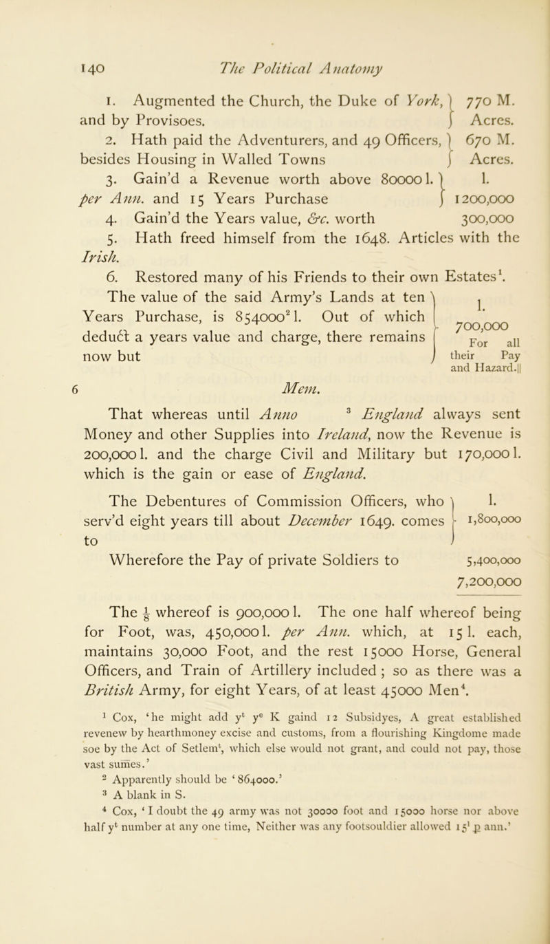 1. Augmented the Church, the Duke of York, | 770 M. and by Provisoes. j Acres. 2. Hath paid the Adventurers, and 49 Officers, ) 670 M. besides Housing in Walled Towns ) Acres. 3. Gain’d a Revenue worth above 800001. ) 1. per Ann. and 15 Years Purchase ) 1200,000 4. Gain’d the Years value, &c. worth 300,000 5. Hath freed himself from the 1648. Articles with the Irish. 6. Restored many of his Friends to their own Estates1. The value of the said Army’s Lands at ten x Years Purchase, is 8540000. Out of which dedu6t a years value and charge, there remains 1. 700,000 For all now but their Pay and Hazard.11 Mem. That whereas until Anno 3 England always sent Money and other Supplies into Ireland, now the Revenue is 200,0001. and the charge Civil and Military but 170,000 b which is the gain or ease of England. The Debentures of Commission Officers, who ' serv’d eight years till about December 1649. comes - to 1. 1,800,000 Wherefore the Pay of private Soldiers to 5,400,000 7,200,000 The ^ whereof is 900,000 1. The one half whereof being for Foot, was, 450,000 b per Ann. which, at 15 b each, maintains 30,000 Foot, and the rest 15000 Horse, General Officers, and Train of Artillery included ; so as there was a British Army, for eight Years, of at least 45000 Men4. 1 Cox, ‘he might add p ye K gaind 12 Subsidyes, A great established revenew by hearthmoney excise and customs, from a flourishing Kingdome made soe by the Act of Setlem1, which else would not grant, and could not pay, those vast suriies.’ 2 Apparently should be ‘864000.’ 3 A blank in S. 4 Cox, ‘ I doubt the 49 army was not 30000 foot and 15000 horse nor above half p number at any one time, Neither was any footsouldier allowed 151 p ann.’