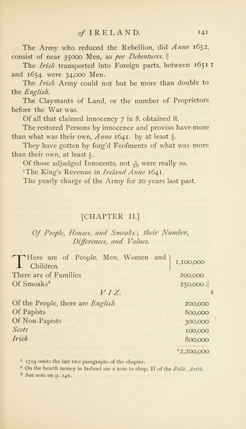 The Army who reduced the Rebellion, did Anno 1652, consist of near 35000 Men, as per Debentures. || The Irish transported into Foreign parts, between 1651 7 and 1654. were 34,000 Men. The Irish Army could not but be more than double to the English. The Claymants of Land, or the number of Proprietors before the War was. Of all that claimed innocency 7 in 8. obtained it. The restored Persons by innocence and proviso have more than what was their own, Anno 1641. by at least They have gotten by forg’d Feofments of what was more than their own, at least J. Of those adjudged Innocents, not ^ were really so. JThe King’s Revenue in Ireland Anno 1641. The yearly charge of the Army for 20 years last past. [CHAPTER II.] Of People, Houses, and Smoaks; their Number, Differences, and Values. THere are of People, Men, Women and Children. There are of Families Of Smoaks2 VIZ. Of the People, there are English Of Papists Of Non-Papists Scots Irish 1,100,000 200.000 250.000 || 200.000 800.000 300.000 100.000 800.000 3 2,200,000 1 1719 omits the last two paragraphs of the chapter. 2 On the hearth money in Ireland see a note to chap. II of the Polit. Arith. 3 See note on p. 142.