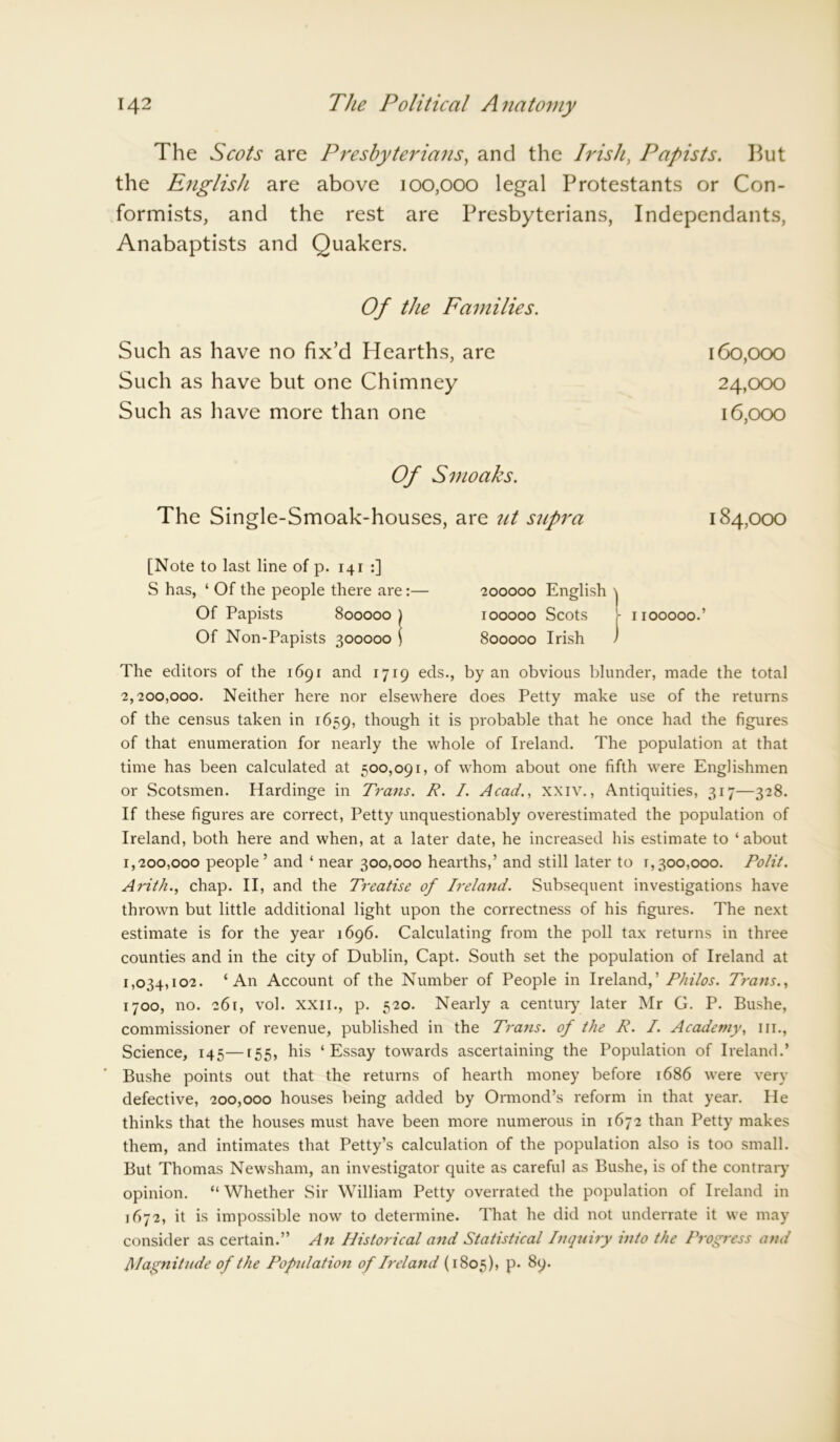The Scots are Presbyterians, and the Irish, Papists. But the English are above 100,000 legal Protestants or Con- formists, and the rest are Presbyterians, Independants, Anabaptists and Quakers. Of the Families. Such as have no fix’d Hearths, are Such as have but one Chimney Such as have more than one Of Smoaks. The Single-Smoak-houses, are ut supra [Note to last line of p. 141 :] S has, ‘ Of the people there are:— Of Papists 800000 ) Of Non-Papists 300000 \ The editors of the 1691 and 1719 eds., by an obvious blunder, made the total 2,200,000. Neither here nor elsewhere does Petty make use of the returns of the census taken in 1659, though it is probable that he once had the figures of that enumeration for nearly the whole of Ireland. The population at that time has been calculated at 500,091, of whom about one fifth were Englishmen or Scotsmen. Hardinge in Trans. R. I. Acad., xxiv., Antiquities, 317—328. If these figures are correct, Petty unquestionably overestimated the population of Ireland, both here and when, at a later date, he increased his estimate to ‘about 1,200,000 people’ and ‘ near 300,000 hearths,’ and still later to 1,300,000. Polit. Arith., chap. II, and the Treatise of Ireland. Subsequent investigations have thrown but little additional light upon the correctness of his figures. The next estimate is for the year 1696. Calculating from the poll tax returns in three counties and in the city of Dublin, Capt. South set the population of Ireland at 1,034,102. ‘An Account of the Number of People in Ireland,’ Philos. Trans., 1700, no. 261, vol. xxii., p. 520. Nearly a century later Mr G. P. Bushe, commissioner of revenue, published in the Trans, of the R. I. Academy, in.. Science, 145—155, his ‘Essay towards ascertaining the Population of Ireland.’ Bushe points out that the returns of hearth money before 1686 were very defective, 200,000 houses being added by Ormond’s reform in that year. He thinks that the houses must have been more numerous in 1672 than Petty makes them, and intimates that Petty’s calculation of the population also is too small. But Thomas Newsham, an investigator quite as careful as Bushe, is of the contrary opinion. “Whether Sir William Petty overrated the population of Ireland in 1672, it is impossible now to determine. That he did not underrate it we may consider as certain.” An Historical and Statistical Inquiry into the Progress and Magnitude of the Population of Ireland (1805), P* 89. 200000 English ^ 100000 Scots r 1IOOOOO.’ 800000 Irish / 160,000 24,000 16,000 184,000