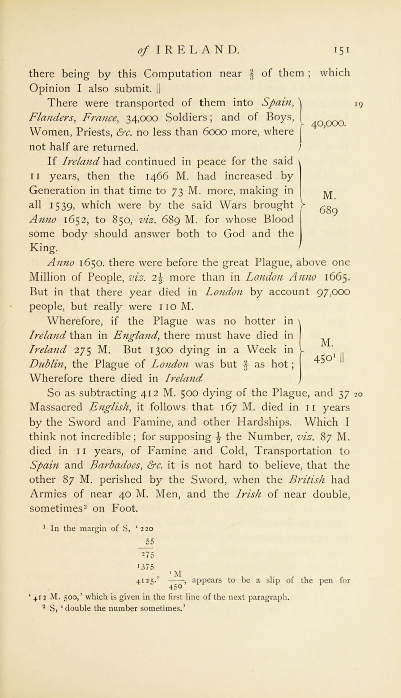 40,000. M. 689 there being by this Computation near § of them ; which Opinion I also submit. || There were transported of them into Spain, 3 19 Flanders, France, 34,000 Soldiers; and of Boys, Women, Priests, &c. no less than 6000 more, where j not half are returned. / If Ireland had continued in peace for the said 11 years, then the 1466 M. had increased by Generation in that time to 73 M. more, making in all 15 39? which were by the said Wars brought > Anno 1652, to 850, viz. 689 M. for whose Blood some body should answer both to God and the King. Anno 1650. there were before the great Plague, above one Million of People, viz. 2\ more than in London Anno 1665. But in that there year died in London by account 97,000 people, but really were no M. Wherefore, if the Plague was no hotter in Ireland than in England, there must have died in Ireland 275 M. But 1300 dying in a Week in Dublin, the Plague of London was but § as hot; Wherefore there died in Ireland So as subtracting 412 M. 500 dying of the Plague, and 37 20 Massacred English, it follows that 167 M. died in 11 years by the Sword and Famine, and other Hardships. Which I think not incredible; for supposing \ the Number, viz. 87 M. died in 11 years, of Famine and Cold, Transportation to Spain and Barbadoes, &c. it is not hard to believe, that the other 87 M. perished by the Sword, when the British had Armies of near 40 M. Men, and the Irish of near double, sometimes2 on Foot. M. 4501 1 In the margin of S, ‘220 55 2/5 r 375 4125. ‘M 450 , appears to be a slip of the pen for ‘ 412 M. 500,’ which is given in the first line of the next paragraph. 2 S, ‘double the number sometimes.’