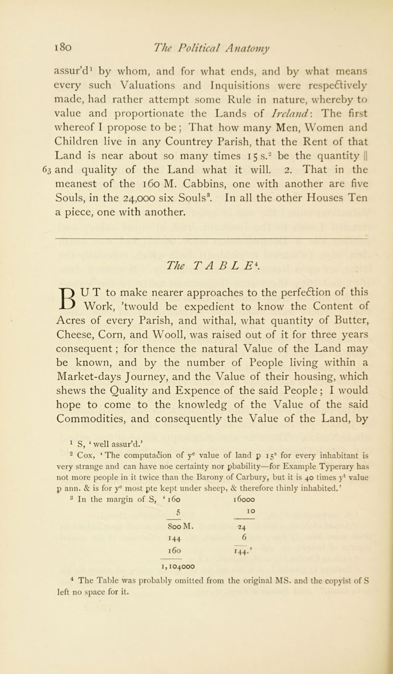 assur’d1 by whom, and for what ends, and by what means every such Valuations and Inquisitions were respectively made, had rather attempt some Rule in nature, whereby to value and proportionate the Lands of Ireland: The first whereof I propose to be; That how many Men, Women and Children live in any Countrey Parish, that the Rent of that Land is near about so many times 15 s.2 be the quantity || 63 and quality of the Land what it will. 2. That in the meanest of the 160 M. Cabbins, one with another are five Souls, in the 24,000 six Souls3. In all the other Houses Ten a piece, one with another. The TABLE\ BU T to make nearer approaches to the perfection of this Work, ’twould be expedient to know the Content of Acres of every Parish, and withal, what quantity of Butter, Cheese, Corn, and Wooll, was raised out of it for three years consequent; for thence the natural Value of the Land may be known, and by the number of People living within a Market-days Journey, and the Value of their housing, which shews the Quality and Expence of the said People; I would hope to come to the knowledg of the Value of the said Commodities, and consequently the Value of the Land, by 1 S, ‘ well assur’d.’ 2 Cox, ‘The computation of ye value of land p 15s for every inhabitant is very strange and can have noe certainty nor pbability—for Example Typerary has not more people in it twice than the Barony of Carbury, but it is 40 times y* value p ann. & is for ye most pte kept under sheep, & therefore thinly inhabited.’ 3 In the margin of S, ‘160 16000 5 10 800 M. 24 144 6 160 144.’ 1,104000 4 The Table was probably omitted from the original MS. and the copyist of S left no space for it.