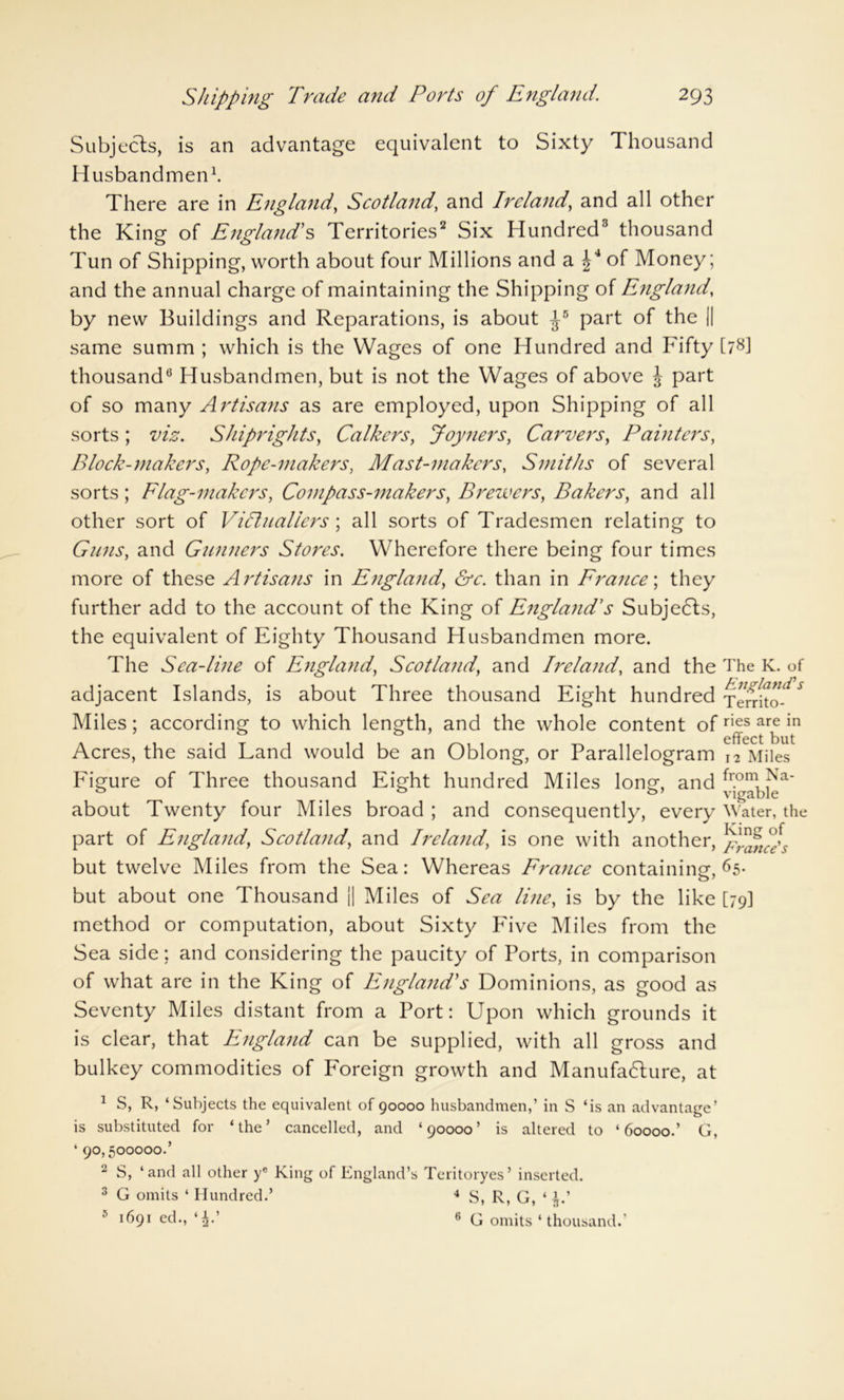 Subjects, is an advantage equivalent to Sixty Thousand Husbandmen1. There are in England, Scotland, and Ireland, and all other the King of England's Territories2 Six Hundred3 thousand Tun of Shipping, worth about four Millions and a of Money; and the annual charge of maintaining the Shipping of England, by new Buildings and Reparations, is about J6 part of the || same summ ; which is the Wages of one Hundred and Fifty [78] thousand6 Husbandmen, but is not the Wages of above \ part of so many Artisans as are employed, upon Shipping of all sorts; viz. Shfrights, Calkers, Joyners, Carvers, Painters, Block-makers, Rope-makers, Mast-makers, Smiths of several sorts; Flag-makers, Compass-makers, Brewers, Bakers, and all other sort of Victuallers ; all sorts of Tradesmen relating to Guns, and Gunners Stores. Wherefore there being four times more of these Artisans in England, &c. than in France', they further add to the account of the King of England's Subjedls, the equivalent of Eighty Thousand Husbandmen more. The Sea-line of England, Scotland, and Ireland, and the adjacent Islands, is about Three thousand Eight hundred Miles; according to which length, and the whole content of Acres, the said Land would be an Oblong, or Parallelogram Figure of Three thousand Eight hundred Miles long, and about Twenty four Miles broad ; and consequently, every part of England, Scotland, and Ireland, is one with another, but twelve Miles from the Sea: Whereas France containing, but about one Thousand || Miles of Sea line, is by the like [79] method or computation, about Sixty Five Miles from the Sea side; and considering the paucity of Ports, in comparison of what are in the King of England's Dominions, as good as Seventy Miles distant from a Port: Upon which grounds it is clear, that England can be supplied, with all gross and bulkey commodities of Foreign growth and Manufadlure, at 1 S, R, ‘Subjects the equivalent of 90000 husbandmen,’ in S ‘is an advantage’ is substituted for ‘the’ cancelled, and ‘90000’ is altered to ‘60000.’ G, ‘ 90,500000.’ 2 S, ‘and all other ye King of England’s Teritoryes’ inserted. 3 G omits ‘ Hundred.’ 4 S, R, G, ‘ ^.’ 5 1691 ed., *£.’ e G omits ‘ thousand.’ The K. of England's Territo- ries are in effect but 12 Miles from Na- vigable Water, the King of France's 65.