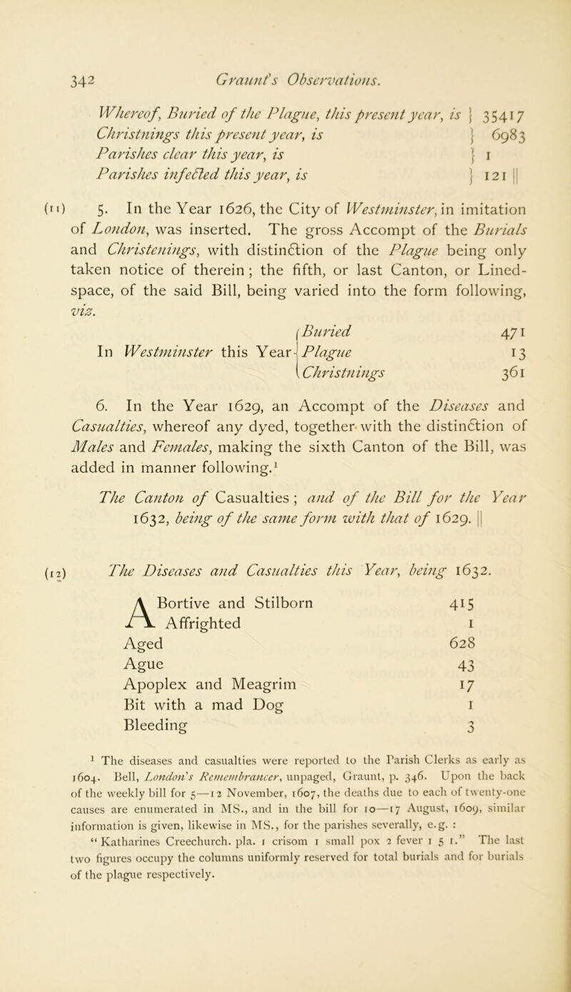 Whereof \ Buried of the Plague, this present year, is j 35417 Christnings this present year, is } 6983 Parishes clear this year, is J 1 Parishes infeCted this year, is } 121 ) 5. In the Year 1626, the City of Westminster, in imitation of London, was inserted. The gross Accompt of the Burials and Christenings, with distinction of the Plague being only taken notice of therein ; the fifth, or last Canton, or Lined- space, of the said Bill, being varied into the form following, viz. [Buried 471 In Westminster this Year-| Plague 13 l Ch ristn ings 3 61 6. In the Year 1629, an Accompt of the Diseases and Casualties, whereof any dyed, together with the distinction of Males and Females, making the sixth Canton of the Bill, was added in manner following.1 The Canton of Casualties ; and of the Bill for the Year 1632, being of the same form with that of 1629. { ) The Diseases and Casualties this Year, being 1632. A Bortive and Stilborn 415 lx. Affrighted 1 Aged 628 Ague 43 Apoplex and Meagrim 17 Bit with a mad Dog 1 Bleeding J 1 The diseases and casualties were reported to the Parish Clerks as early as 1604. Bell, London s Remembrancer, unpaged, Graunt, p. 346. Upon the back of the weekly bill for 5—12 November, 1607, the deaths due to each of twenty-one causes are enumerated in MS., and in the bill for 10—17 August, i6oy, similar information is given, likewise in MS., for the parishes severally, e.g. : “Katharines Creechurch. pla. r crisom 1 small pox 2 fever 1 51.” The last two figures occupy the columns uniformly reserved for total burials and for burials of the plague respectively.