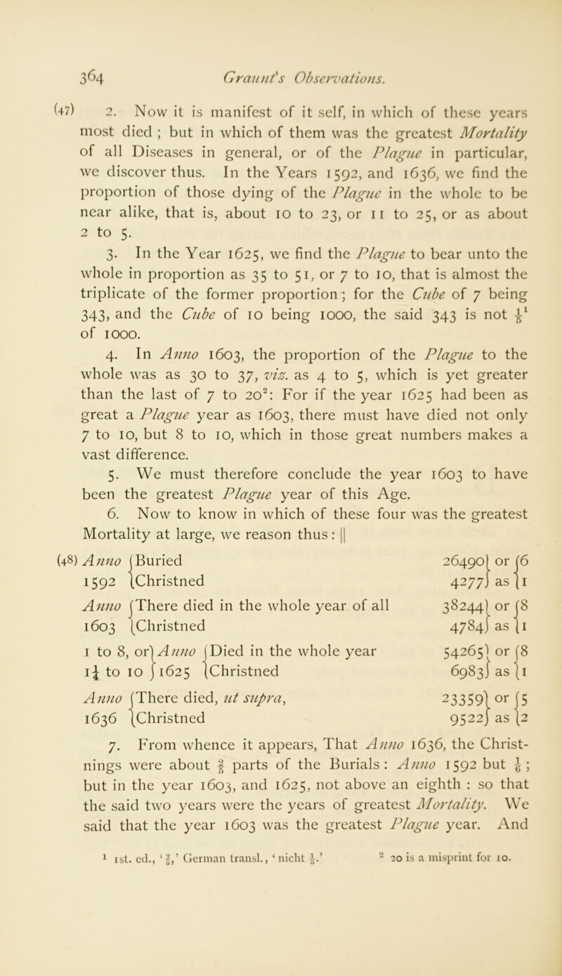 (47) 2. Now it is manifest of it self, in which of these years most died ; but in which of them was the greatest Mortality of all Diseases in general, or of the Plague in particular, we discover thus. In the Years 1592, and 1636, we find the proportion of those dying of the Plague in the whole to be near alike, that is, about 10 to 23, or 11 to 25, or as about 2 to 5. 3. In the Year 1625, we find the Plague to bear unto the whole in proportion as 35 to 51, or 7 to 10, that is almost the triplicate of the former proportion ; for the Cube of 7 being 343, and the Cube of 10 being 1000, the said 343 is not ^ of 1000. 4. In Anno 1603, the proportion of the Plague to the whole was as 30 to 37, viz. as 4 to 5, which is yet greater than the last of 7 to 202: For if the year 1625 had been as great a Plague year as 1603, there must have died not only 7 to 10, but 8 to 10, which in those great numbers makes a vast difference. 5. We must therefore conclude the year 1603 to have been the greatest Plague year of this Age. 6. Now to know in which of these four was the greatest Mortality at large, we reason thus: || (48) Anno (Buried 1592 [Christned Anno (There died in the whole year of all 1603 [Christned 1 to 8, or)Auno (Died in the whole year to 10 {1625 (Christned Anno (There died, ut supra, 1636 (Christned 26490) or (6 4277I as (i 38244) or (8 4784) as U 54265) or [8 6983} as 11 23359| or ( 5 9522] as {2 7. From whence it appears, That Anno 1636, the Christ- nings were about § parts of the Burials: Anno 1592 but -J ; but in the year 1603, and 1625, not above an eighth : so that the said two years were the years of greatest Mortality. We said that the year 1603 was the greatest Plague year. And 1 1st. eel., German transl., ‘ nicht 2 20 is a misprint for 10.
