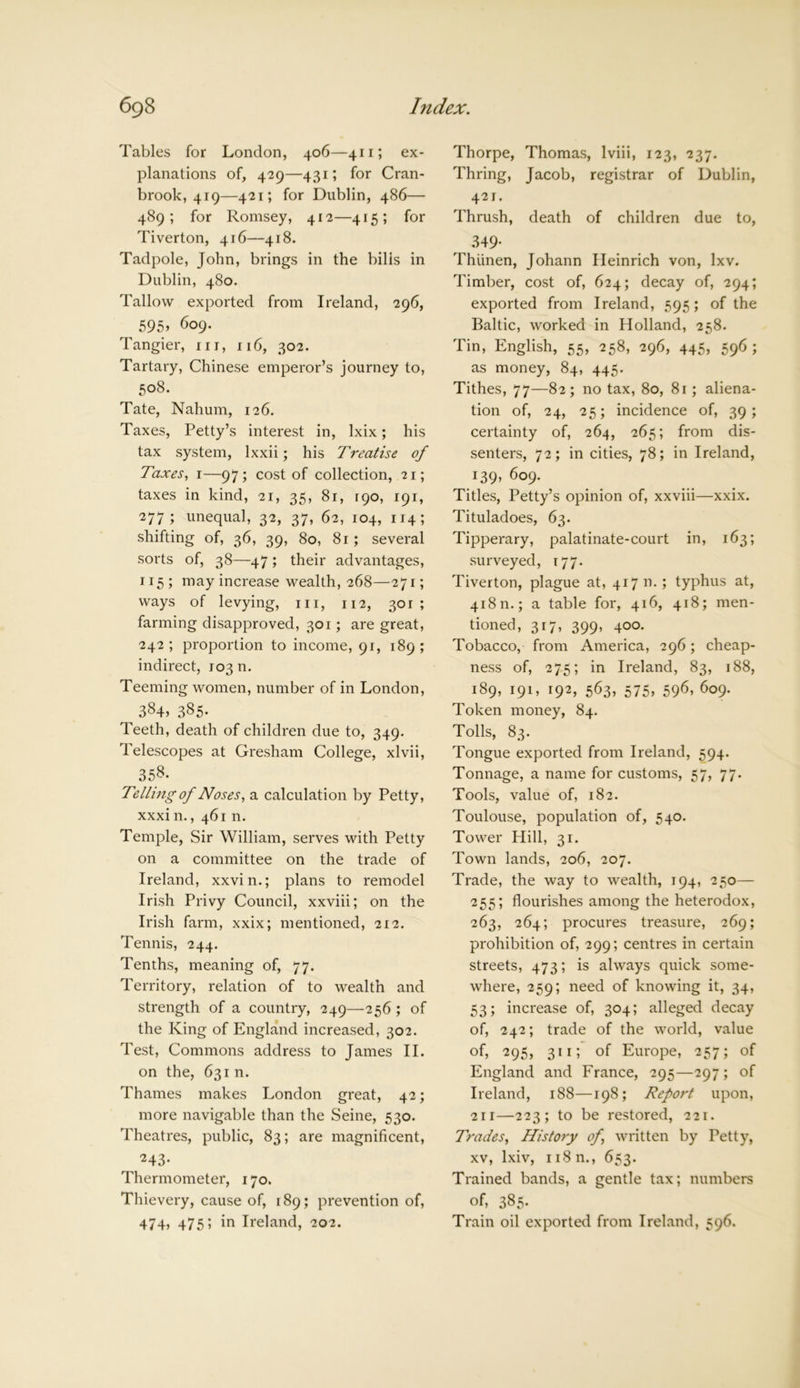 Tables for London, 406—411; ex- planations of, 429—431; for Cran- brook, 419—421; for Dublin, 486— 489; for Romsey, 412—415; for Tiverton, 416—418. Tadpole, John, brings in the bilis in Dublin, 480. Tallow exported from Ireland, 296, 595, 609. Tangier, in, 116, 302. Tartary, Chinese emperor’s journey to, 508. Tate, Nahum, 126. Taxes, Petty’s interest in, Ixix; his tax system, lxxii; his Treatise of Taxes, 1—9 7; cost of collection, 21; taxes in kind, 21, 35, 81, 190, 191, 277; unequal, 32, 37, 62, 104, 114; shifting of, 36, 39, 80, 81; several sorts of, 38—47; their advantages, 115 ; may increase wealth, 268—271; ways of levying, in, 112, 301; farming disapproved, 301; are great, 242 ; proportion to income, 91, 189 ; indirect, 103 n. Teeming women, number of in London, 38-b 385- Teeth, death of children due to, 349. Telescopes at Gresham College, xlvii, 358. Telling of Noses, a calculation by Petty, xxxi n., 461 n. Temple, Sir William, serves with Petty on a committee on the trade of Ireland, xxvin.; plans to remodel Irish Privy Council, xxviii; on the Irish farm, xxix; mentioned, 212. Tennis, 244. Tenths, meaning of, 77. Territory, relation of to wealth and strength of a country, 249—256; of the King of England increased, 302. Test, Commons address to James II. on the, 631 n. Thames makes London great, 42; more navigable than the Seine, 530. Theatres, public, 83; are magnificent, ^43- Thermometer, 170. Thievery, cause of, 189; prevention of, 474, 475? xn Ireland, 202. Thorpe, Thomas, lviii, 123, 237. Thring, Jacob, registrar of Dublin, 421. Thrush, death of children due to, 349- Thiinen, Johann Heinrich von, lxv. Timber, cost of, 624; decay of, 294; exported from Ireland, 595; of the Baltic, worked in Holland, 258. Tin, English, 55, 258, 296, 445, 596; as money, 84, 445. Tithes, 77—82; no tax, 80, 81; aliena- tion of, 24, 25; incidence of, 39; certainty of, 264, 265; from dis- senters, 72; in cities, 78; in Ireland, x39» 6o9- Titles, Petty’s opinion of, xxviii—xxix. Tituladoes, 63. Tipperary, palatinate-court in, 163; surveyed, 177. Tiverton, plague at, 41711.; typhus at, 418 n.; a table for, 416, 418; men- tioned, 317, 399, 400. Tobacco, from America, 296; cheap- ness of, 275; in Ireland, 83, 188, 189, 191, 192, 563, 575, 596, 609. Token money, 84. Tolls, 83. Tongue exported from Ireland, 594. Tonnage, a name for customs, 57, 77. Tools, value of, 182. Toulouse, population of, 540. Tower Hill, 31. Town lands, 206, 207. Trade, the way to wealth, 194, 250— 255; flourishes among the heterodox, 263, 264; procures treasure, 269; prohibition of, 299; centres in certain streets, 473; is always quick some- where, 259; need of knowing it, 34, 53; increase of, 304; alleged decay of, 242; trade of the world, value of, 295, 311; of Europe, 257; of England and France, 295—297; of Ireland, 188—198; Report upon, 211—223; to be restored, 221. Trades, History of, written by Petty, xv, lxiv, n8n., 653. Trained bands, a gentle tax; numbers of, 385- Train oil exported from Ireland, 596.
