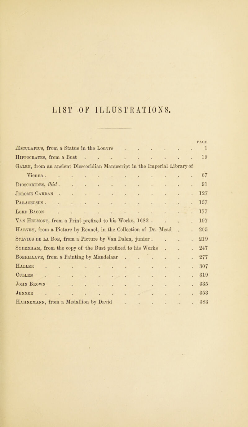 LIST OF ILLUSTRATIONS. PAGE iEscuLAPius, from a Statue in the Louvre ...... 1 Hippocrates, from a Bust . . . . . . . . .19 Galen, from an ancient Dioscoridian Manuscript in the Imperial Library of Vienna ............ 67 Dioscorides, ibid........... 91 Jerome Cardan . . . . . . . . . . .127 Paracelsus .157 Lord Bacon . . . . . . . . . . .177 Van Helmont, from a Print prefixed to his Works, 1682 .... 197 Harvey, from a Picture by Rennel, in the Collection of Dr. Mead . . 205 Sylvius de la Boe, from a Picture by Van Dalen, junior . . . .219 Sydenham, from the copy of the Bust prefixed to his Works . . . 247 Boerhaave, from a Painting by Mandelaar ...... 277 Haller 307 Cullen ............ 319 John Brown ........... 335 Jenner 353 Hahnemann, from a Medallion by David ...... 383