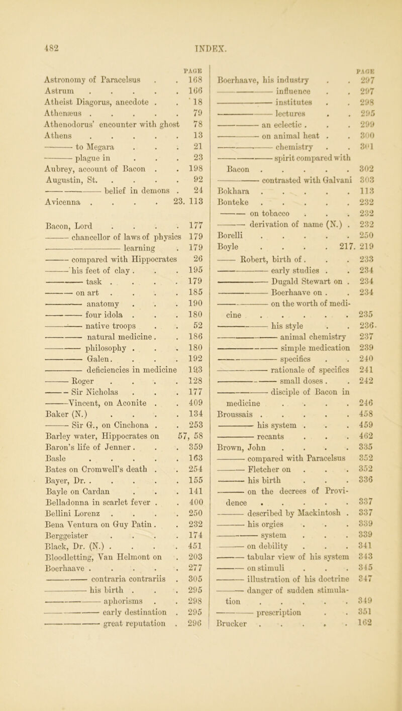 PAGE Astronomy of Paracelsus . . 168 Astrum ..... 166 Atheist Diagorus, anecdote . . 18 Athenaeus . . . . .79 Athenodorus’ encounter with ghost 78 Athens ..... 13 to Megara ... 21 plague in ... 23 Aubrey, account of Bacon . . 198 Augustin, St. . . .92 belief in demons . 24 Avicenna .... 23. 113 Bacon, Lord . . . .177 chancellor of laws of physics 179 learning . 179 compared with Hippocrates 26 his feet of clay. . . 195 task . . . .179 on art .... 185 — anatomy . . .190 four idola . . .180 : native troops . . 52 natural medicine . . 186 philosophy . . ,180 Galen. . . .192 deficiencies in medicine 19.3 Roger . . . .128 Sir Nicholas . . .177 Vincent, on Aconite . . 409 Baker (N.) .... 134 ——— Sir G., on Cinchona . . 253 Barley water, Hippocrates on 57, 58 Baron’s life of Jenner . . . 359 Basle . . . . .163 Bates on Cromwell’s death . .254 Bayer, Dr. . . . . .155 Bayle on Cardan . . .141 Belladonna in scarlet fever . .400 Bellini Lorenz . . . .250 Bena Ventura on Gfuy Patin . .232 Berggeister . . . .174 Black, Dr. (N.) .... 451 Bloodletting, Van Helmont on . 203 Boerhaave . . . . .277 contraria contrariis . 305 his birth . . .295 aphorisms . . 298 early destination . 295 great reputation . 296 PAGE Boerhaave, his industry . .297 influence . . 297 institutes . . 298 lectures . . 295 an eclectic . . . 299 on animal heat . . 300 . chemistry . . 301 spirit compared with Bacon ..... 302 contrasted with Galvani 303 Bokhara . . . . .113 Bonteke ..... 232 on tobacco . . .232 derivation of name (N.) . 232 Borelli ..... 250 Boyle . . . . 217. 219 Robert, birth of . . . 233 early studies . . 234 Dugald Stewart on . 234 Boerhaave on . . 234 on the worth of medi- cine ..... 235 his style animal chemistry simple medication — specifics rationale of specifics small doses. disciple of Bacon in medicine . . . . Broussais . . . . . his system . recants Brown, John .... compared with Paracelsus Fletcher on — his birth on the decrees of Provi- 236. 237 239 240 241 242 246 458 459 462 335 352 352 336 dence . . . • .337 described by Mackintosh . 337 his orgies . . .339 system . . .339 on debility . . .341 tabular view of his system 343 on stimuli . . . 345 illustration of his doctrine 347 danger of sudden stimula- tion ..... 349 prescription . . 351 Brucker . . . * .162