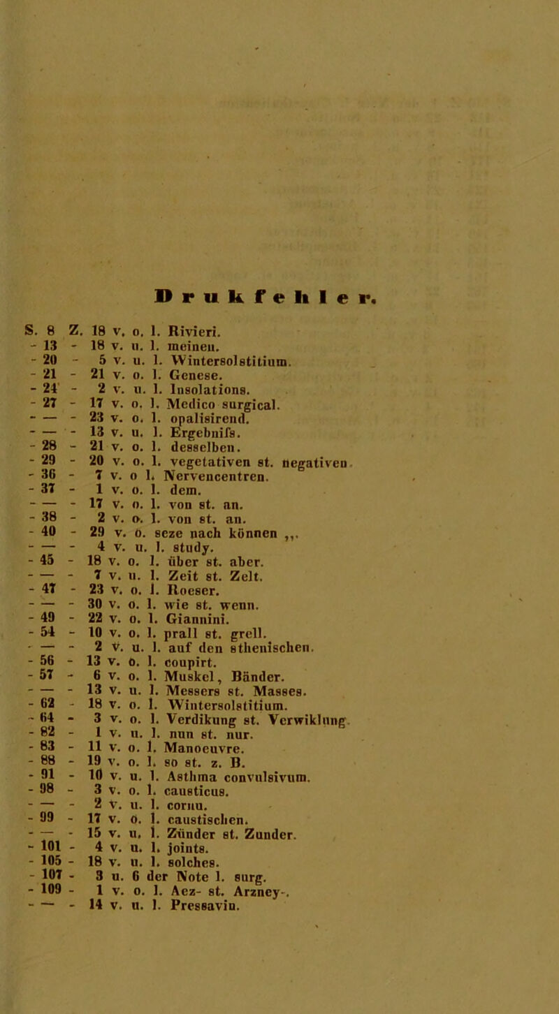 Drnkfelilei1 8 Z. 18 v, o. 1. Rivieri. 13 - 18 v. u. 1. meinen. 20 - 5 v. u. 1. Wintersolstitium. 21 - 21 v. o. 1. Genese. 24 - 2 v. u. 1. Insolation». 27 - 17 v. o. 1. Medico surgical. — - 23 v. o. 1. opalisirend. — - 13 v. u. 1. Ergebnifs. 28 - 21 v. o. 1. desselben. 29 - 20 v. o. 1. vegetativen st. negativen 30 - 7 v. o 1, Ncrvencentren. 37 - 1 v. o. 1. dem. — - 17 v. o. 1. von st. an. 38 - 2 v. o. 1. von st. an. 40 - 29 v. o. seze nach können —■ - 4 v. u. I. study. 45 - 18 v. o. 1. über st. aber. — - 7 v. ii. 1. Zeit st. Zelt. 47 - 23 v. o. 1. Ilocser. — - 30 v. o. 1. wie st. wenn. 49 - 22 v. o. 1. Giannini. 54 - 10 v. o. 1. prall st. grell. — - 2 v. u. 1. auf den sthenischen. 56 - 13 v. o. 1. coupirt. 57 - 6 v. o. 1. Muskel, Bänder. — - 13 v. u. 1. Messers st. Masses. 62 - 18 v. o. 1. Wintersolstitium. 64 - 3 v. o. 1. Verdiknng st. Vcrwiklung 82 - 1 v. u. 1. nun st. nur. 83 - 11 v. o. 1. Manoeuvre. 88 - 19 v. o. 1. so st. z. B. 91 - 10 v. u. 1. Asthma convulsivum. 98 - 3 v. o. 1. causticus. — - 2 v. u. 1. cornu. 99 - 17 v. 0. 1. faustischen. — - 15 v. u. 1. Zünder st. Zunder. 101 - 4 v. u. 1. joints. 105 - 18 v. u. 1. solches. 107 - 3 u. G der Note 1. surg. 109 - 1 v. o. 1. Aez- st. Arzncy-. — - 14 v. n. 1. Pressavin.