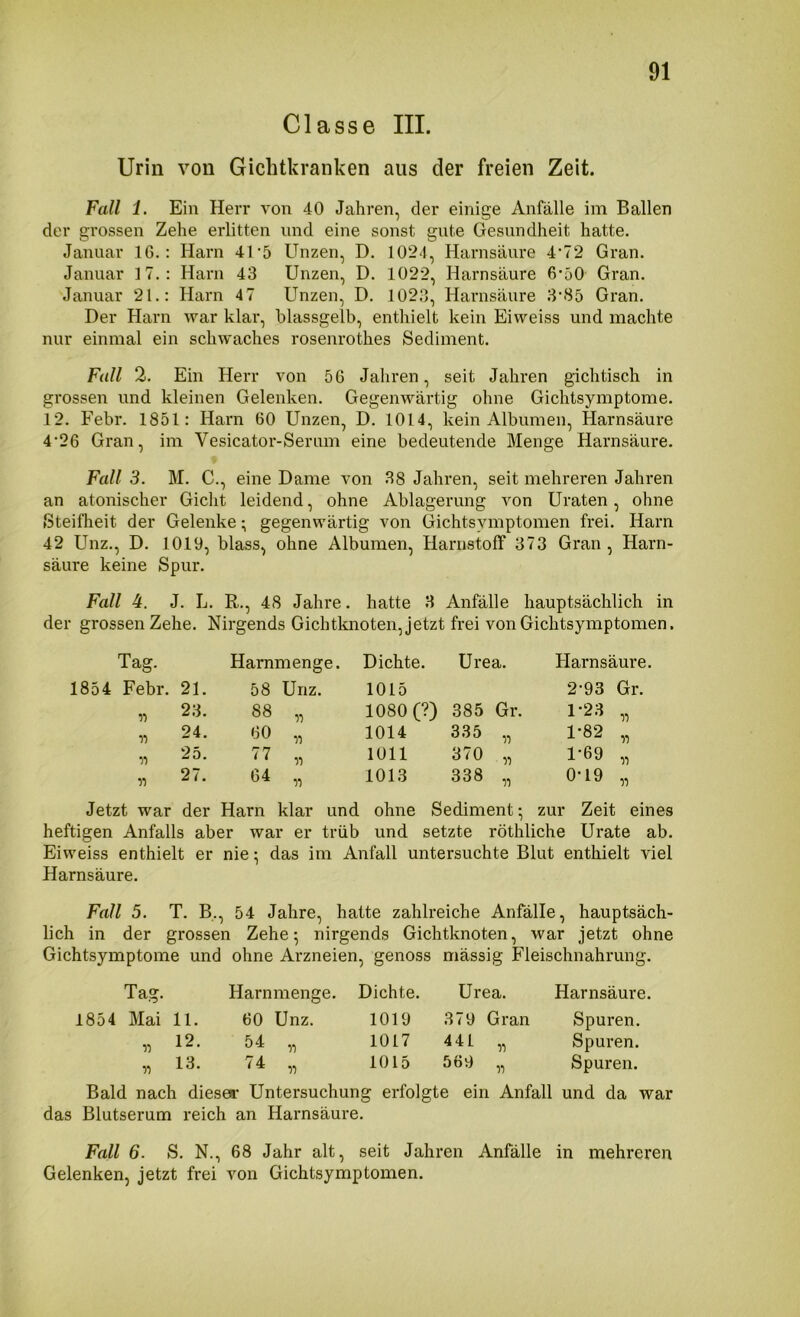 Classe III. Urin von Gichtkranken aus der freien Zeit. 91 Fall 1. Ein Hen* von 40 Jahren, der einige Anfälle im Ballen der grossen Zehe erlitten und eine sonst gute Gesundheit hatte. Januar 16.: Harn 41‘5 Unzen, D. 1024, Harnsäure 4’72 Gran. Januar 17.: Harn 43 Unzen, D. 1022, Harnsäure 6-50 Gran. Januar 21.: Harn 47 Unzen, D. 1023, Harnsäure 3‘85 Gran. Der Harn war klar, hlassgelb, enthielt kein Eiweiss und machte nur einmal ein schwaches rosenrothes Sediment. Fall 2. Ein Herr von 56 Jahren, seit Jahren gichtisch in grossen und kleinen Gelenken. Gegenwärtig ohne Gichtsymptome. 12. Febr. 1851: Harn 60 Unzen, D. 1014, kein Albuinen, Harnsäure 4’26 Gran, im Vesicator-Serum eine bedeutende Menge Harnsäure. Falls. M. C., eine Dame von 38 Jahren, seit mehreren Jahren an atonischer Giclit leidend, ohne Ablagerung von Uraten, ohne Steifheit der Gelenke; gegenwärtig von Gichtsymptomen frei. Harn 42 Unz., D. 1019, blass, ohne Albumen, HarnstofT 373 Gran, Harn- säure keine Spur. Fall 4. J. L. R., 48 Jahre, hatte 3 Anfälle hauptsächlich in der grossen Zehe. Nirgends Gichtknoten, jetzt frei von Gichtsymptomen. Tag. 1854 Febr. 21. 11 11 11 23. 24. 25. 27. Harnmenge. 58 Unz. 88 60 77 64 11 11 « 11 Dichte. Urea. 1015 1080 (?) 385 Gr. 1014 335 „ 1011 370 „ 1013 338 „ Harnsäure. 2-93 Gr. 1-23 1*82 1-69 0-19 11 11 11 Jetzt war der Harn klar und ohne Sediment; zur Zeit eines heftigen Anfalls aber war er trüb und setzte röthliche Urate ab. Eiweiss enthielt er nie ^ das im Anfall untersuchte Blut enthielt viel Harnsäure. Fall 5. T. B., 54 Jahre, hatte zahlreiche Anfälle, hauptsäch- lich in der grossen Zehe; nirgends Gichtknoten, war jetzt ohne Gichtsymptome und ohne Arzneien, genoss mässig Fleischnahrung. Tag. 1854 Mai 11. „ 12. „ 13. Harnmenge. Dichte. Urea. 60 Unz. 1019 379 Gran 54 „ 1017 441 „ 74 „ 1015 569 „ Harnsäure. Spuren. Spuren. Spuren. Bald nach diesen* Untersuchung erfolgte ein Anfall und da war das Blutserum reich an Harnsäure. Fall 6. S. N., 68 Jahr alt, seit Jahren Anfälle in mehreren Gelenken, jetzt frei von Gichtsymptomen.