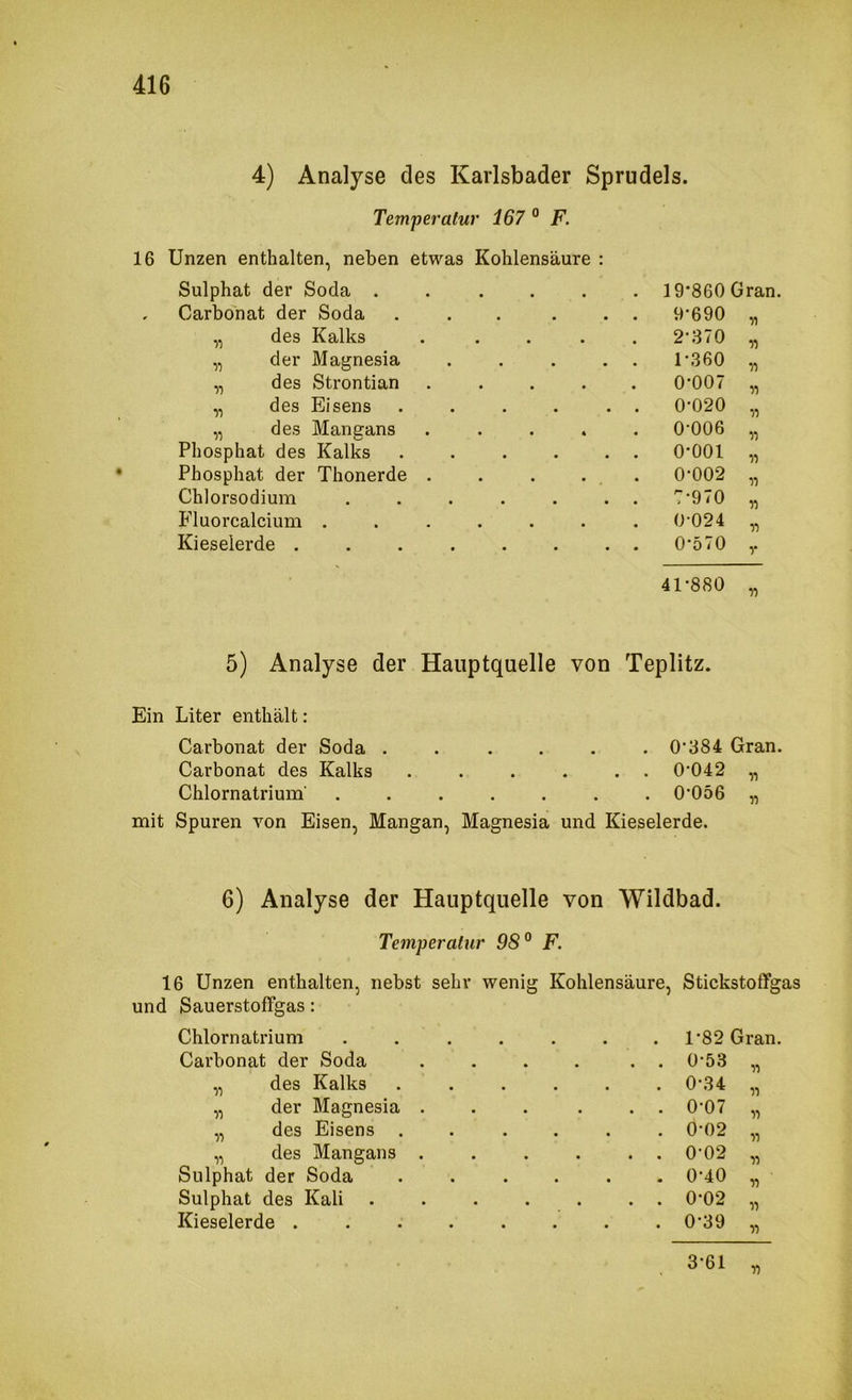 4) Analyse des Karlsbader Sprudels. Temperatur 167 ° F. Unzen enthalten, neben etwas Kohlensäure : Sulphat der Soda ..... . 19*860 Gran Carbonat der Soda ..... 9*690 „ des Kalks .... 2*370 y) „ der Magnesia .... 1*360 fl „ des Strontian .... 0*007 „ des Eisens ..... 0*020 11 „ des Mangans .... 0*006 11 Phosphat des Kalks ..... 0*001 fl Phosphat der Thonerde . 0*002 fl Chlorsodium ...... 7*970 11 Fluorcalcium ...... 0*024 11 Kieselerde ....... 0*570 V 41*880 fl 5) Analyse der Hauptquelle von Teplitz. Ein Liter enthält: Carbonat der Soda ...... 0’384 Gran. Carbonat des Kalks . . . . . . 0*042 „ Chlornatrium' ....... 0*056 „ mit Spuren von Eisen, Mangan, Magnesia und Kieselerde. 6) Analyse der Hauptquelle von Wildbad. Temperatur 98° F. 16 Unzen enthalten, nebst sehr wenig Kohlensäure, Stickstoffgas und Sauerstoffgas: Chlornatrium ....... 1*82 Gran. Carbonat der Soda .... . . 0*53 „ „ des Kalks ...... 0*34 „ „ der Magnesia ... ... 0*07 „ „ des Eisens ...... 0*02 „ „ des Mangans . . . . . . 0*02 „ Sulphat der Soda ...... 0*40 „ Sulphat des Kali . . . . . . . 0*02 „ Kieselerde . . . . . . . . 0*39 „ fl 3*61