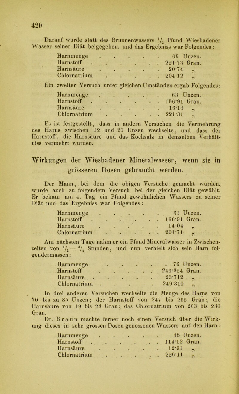 Darauf wurde statt des Brunnenwassers Y2 Pfund Wiesbadener Wasser seiner Diät beigegeben, und das Ergebniss war Folgendes: Harnmenge ßH Unzen. Harnstoff 221-73 Gran. Harnsäure ..... 20'74 „ Chlornatrium . . . . . 204'12 „ Ein zweiter Versuch unter gleichen Umständen ergab Folgendes: Harnmenge ..... 63 Unzen. Harnstoff' . . . . . . ]8ß-91 Gran. Harnsäure ..... 16'14 „ Chlornatrium . . . .. 221*31 „ Es ist festgestellt, dass in andern Versuchen die Vermehrung des Harns zwischen 12 und 20 Unzen wechselte, und dass der Harnstoff, die Harnsäure und das Kochsalz in demselben Verhält- niss vermehrt wurden. Wirkungen der Wiesbadener Mineralwasser, wenn sie in grösseren Dosen gebraucht werden. Der Mann, bei dem die obigen Versuche gemacht wurden, wurde auch zu folgendem Versuch bei der gleichen Diät gewählt. Er bekam am 4. Tag ein Pfund gewöhnlichen Wassers zu seiner Diät und das Ergebniss war Folgendes : Harnmenge . . . . . 61 Unzen. Harnstoff' . . . . . . 166‘91 Gran. Harnsäure . . . . . 14*04 „ Chlornatrium . . . . . 201*71 „ Am nächsten Tage nahm er ein Pfund Mineralwasser in Zwischen- zeiten von Yj — Y4 Stunden, und nun verhielt sich sein Harn fol- gendermassen: Harn menge Harnstoff' Harnsäure Chlornatrium 76 Unzen. 246*354 Gran. 23*712 „ 249*310 „ In drei anderen Versuchen wechselte die Menge des Harns von 70 bis zu Unzen*, der Harnstoff' von 247 bis 2(55 Gran* die Harnsäure von 19 bis 28 Gran; das Chlornatrium von 263 bis 230 Gran. Dr. Braun machte ferner noch einen Versuch über die Wirk- ung dieses in sehr grossen Dosen genossenen Wassers auf den Harn : Harnmenge ..... 48 Unzen. Harnstoff' . . . . . . 114*12 Gran. Harnsäure . . . . . 12*91 „ Chlornatrium . . . . . 226*11 „