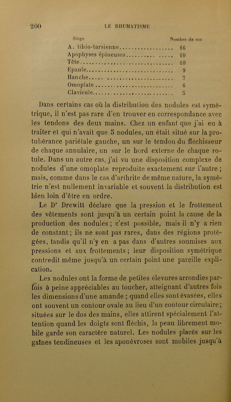 Siege Nombre de cas A. tibio-tarsienne 16 Apophyses epineuses 10 T6te 10 Epaule 9 Ilanche 7 Omoplate 6 Clavicule 5 Dans certains cas oil la distribution des nodules est syme- trique, it n’est pas rare d’en trouver en correspondance avec les tendons des deux mains. Chez un enfant que j’ai eu & trailer et qui n’avait que 5 nodules, un etait silue sur la pro- tuberance parietale gauche, un sur le tendon du flechisseur de chaque annulaire, un sur le bord externe de chaque ro- tule. Dans un autre cas, j’ai vu une disposition complexe de nodules d’une omoplate reproduite exactement sur l’autre ; mais, comme dans le cas d’arlhrite de meme nature, la syme- trie n’est nullement invariable et souvent la distribution est bien loin d’etre en ordre. Le Dr Drewitt declare que la pression et le frottement des vetements sont jusqu’ci un certain point la cause de la production des nodules ; e’est possible, mais il n’y a rien de constant; ils ne sont pas rares, dans des regions prote- gees, tandis qu’il n’y en a pas dans d’autres soumises aux pressions et aux frottements; teur disposition symetrique contredit meme jusqu'a un certain point une pareille expli- cation. Les nodules ont la forme de petites elevures arrondies par- fois a peine appreciates au toucher, atleignant d’autres fois les dimensions d’une amande ; quand elles sonlevasees, elles ont souvent un contour ovale au lieu d’un contour circulaire; situees sur le dos des mains, elles altirent specialement l’at- tention quand les doigls sont flechis, la peau librement mo- bile garde son caract&re naturel. Les nodules places sur les gaines tendineuses et les aponevroses sont mobiles jusqu’a