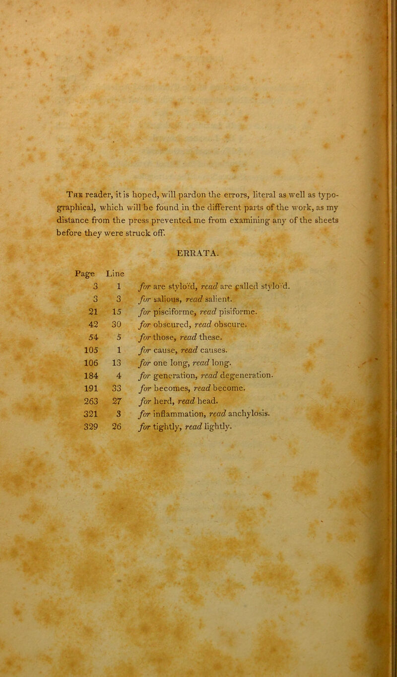 The reader, it is hoped, will pardon the errors, literal as well as typo- graphical, which will be found in the different parts of the work, as my distance from the press prevented me from examining any of the sheets before they were struck off. ERRATA. Page Line 3 1 for are styloid, read are galled stylo 'd. n O 3 fur salious, read salient. 21 15 for pisciforme, read, pisiforme. 42 30 for obscured, read obscure. 54 5 for those, read these. 105 1 for cause, read causes. 106 13 for one long, read long. 184 4 for generation, read degeneration. 191 33 for becomes, read become. 263 2 7 for herd, read head. 321 3 for inflammation, read anchylosis. 329 26 for tightly, read lightly.