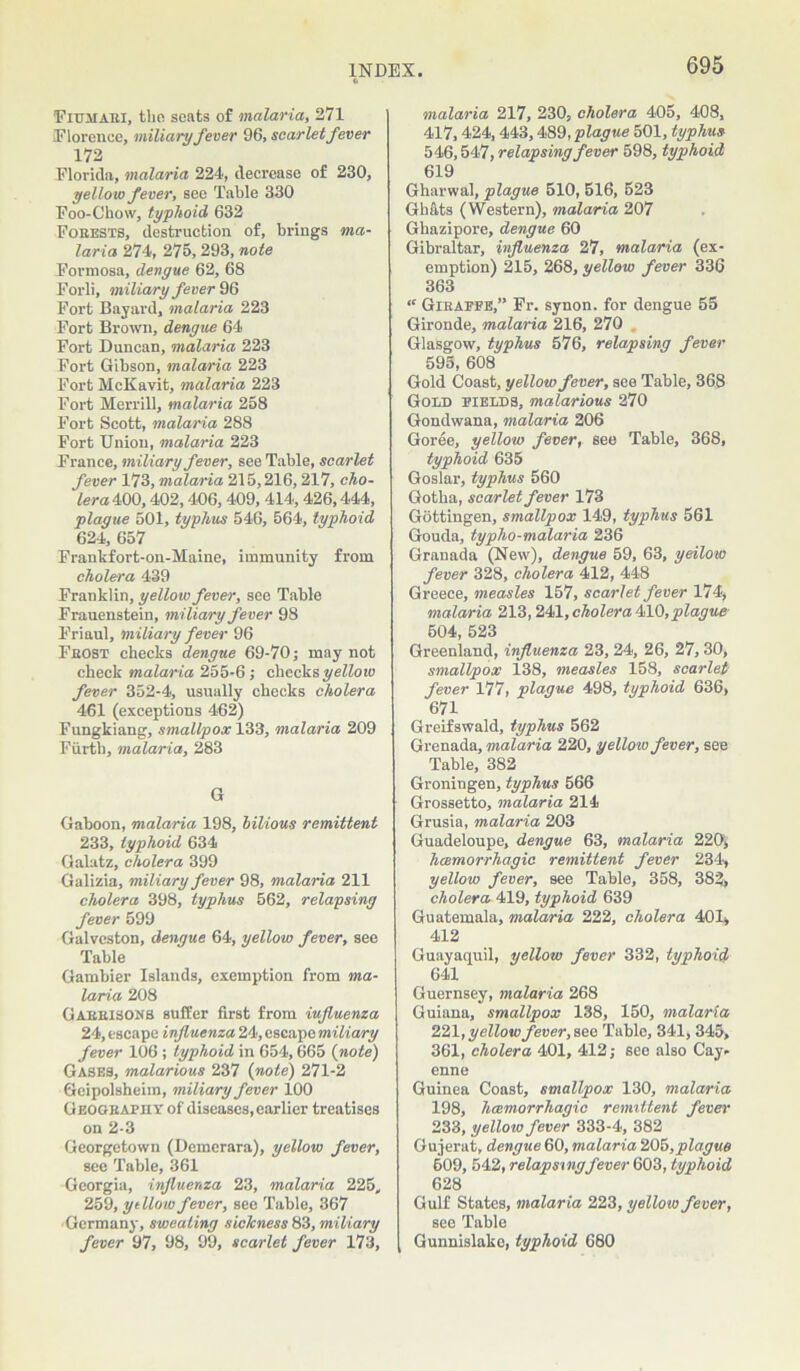 Fiumabi, tho seats of malaria, 271 Florence, miliary fever 96, scarlet fever 172 Florida, malaria 224, decrease of 230, yellow fever, see Table 330 Eoo-Chow, typhoid 632 Foeests, destruction of, brings ma- laria 274, 275,293, note Formosa, dengue 62, 68 Forli, miliary fever 96 Fort Bayard, malaria 223 Fort Brown, dengue 64 Fort Duncan, malaria 223 Fort Gibson, malaria 223 Fort McKavit, malaria 223 Fort Merrill, malaria 258 Fort Scott, malaria 288 Fort Union, malaria 223 France, miliary fever, see Table, scarlet fever 173, malaria 215,216,217, cho- lera 400,402,406, 409, 414, 426,444, plague 501, typhus 546, 564, typhoid 624, 657 Frankfort-on-Maine, immunity from cholera 439 Franklin, yellow fever, see Table Frauenstein, miliary fever 98 Friaul, miliary fever 96 Feost checks dengue 69-70; may not check malaria 255-6; checks yellow fever 352-4, usually checks cholera 461 (exceptions 462) Fungkiang, smallpox 133, malaria 209 Fiirth, malaria, 283 G Gaboon, malaria 198, bilious remittent 233, typhoid 634 Galatz, cholera 399 Galizia, miliary fever 98, malaria 211 cholera 398, typhus 562, relapsing fever 599 Galveston, dengue 64, yellow fever, see Table Gambier Islands, exemption from ma- laria 208 Gaeeisons suffer first from influenza 24, escape influenza 24, escape miliary fever 106 ; typhoid in 654,665 (note) Gases, malarious 237 (note) 271-2 Gcipolsheim, miliary fever 100 Geogeapjiy of'diseases, earlier treatises on 2-3 Georgetown (Demcrara), yellow fever, see Table, 361 Georgia, influenza 23, malaria 225, 259, yellow fever, see Table, 367 Germany, sweating sickness 83, miliary fever 97, 98, 99, scarlet fever 173, malaria 217, 230, cholera 405, 408, 417,424,443,489, plague 501, typhus 546,547, relapsing fever 598, typhoid 619 Gharwal, plague 510, 516, 523 Gb&ts (Western), malaria 207 Ghazipore, dengue 60 Gibraltar, influenza 27, malaria (ex- emption) 215, 268, yellow fever 336 363 “ Giraffe,” Fr. synon. for dengue 55 Gironde, malaria 216, 270 , Glasgow, typhus 576, relapsing fever 595, 608 Gold Coast, yellow fever, see Table, 368 Gold fields, malarious 270 Gondwana, malaria 206 Goree, yellow fever, see Table, 368, typhoid 635 Goslar, typhus 560 Gotha, scarlet fever 173 Gottingen, smallpox 149, typhus 561 Gouda, typho-malaria 236 Granada (New), dengue 59, 63, yeilow fever 328, cholera 412, 448 Greece, measles 157, scarlet fever 174, malaria 213,241, cholera 410,plague 504, 523 Greenland, influenza 23, 24, 26, 27,30, smallpox 138, measles 158, scarlet fever 177, plague 498, typhoid 636, 671 Greifswald, typhus 562 Grenada, malaria 220, yellow fever, see Table, 382 Groningen, typhus 566 Grossetto, malaria 214 Grusia, malaria 203 Guadeloupe, dengue 63, malaria 220; haemorrhagic remittent fever 234, yellow fever, see Table, 358, 382, cholera 419, typhoid 639 Guatemala, malaria 222, cholera 401, 412 Guayaquil, yellow fever 332, typhoid 641 Guernsey, malaria 268 Guiana, smallpox 138, 150, malaria 221, yellowfever, see Table, 341, 345, 361, cholera 401, 412; see also Cay- enne Guinea Coast, smallpox 130, malaria 198, haemorrhagic remittent fever 233, yellow fever 333-4, 382 Gujerat, dengue 60, malaria 205,plague 609, 542, relapsingfever 603, typhoid 628 Gulf States, malaria 223, yellow fever, see Table Gunnislake, typhoid 680