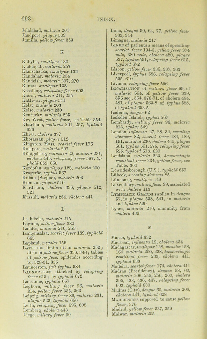 f.98 Jelalabad, malaria 204 Jhodpore, plague 509 JumiUa, yellow fever 353 K Kabylia, smallpox 130 Kaddapab, malaria 257 Kamscliatka, smallpox 133 Kandahar, malaria 204 Kandeish, malaria 207, 270 Kansas, smallpox 138 Kasalong, relapsing fever 603 Kasan, malaria 211, 255 Kattiwar, plague 541 Kelat, malaria 203 Kelso, malaria 230 Kentucky, malaria 225 Key West, yellow fever, see Table 354 Khartoum, malaria 201, 257, typhoid 636 Khiva, cholera 397 Kliorassan, plague 512 Kingston, Mass., scarlet fever 176 Kolapore, malaria 207 Konigsberg, influenza 22, malaria 231, cholera 445, relapsing fever 597, ty- phoid 659, 660 Kordofan, smallpox 128, malaria 200 Krageroe, typhus 567 Kuban (Steppe), malaria 203 Kumaon, plague 510 Kurdistan, cholera 396, plague 512, 521 Kussuli, malaria 264, cholera 441 L La Flecbe, malaria 215 Laguna, yellow fever 382 Landes, malaria 216, 253 ■ Langensalza, scarlet fever 189, typhoid 663 Lapland, measles 156 Latitude, limits of, in malaria 252; ditto in yellow fever 338, 348 ; tables of yellow fever epidemics according to, 328-31, 335 Launceston, jail typhus 584 Laundresses attacked by relapsing fever 615 ; by typhoid 672 Lausanne, typhoid 657 Leghorn, miliary fever 96, malaria 214, yellow fever 335, 363 Leipzig, miliary fever 86, malaria 231, plague 523, typhoid 656 Leith, relapsing fever 595, 608 Lemberg, cholera 443 Liege, miliary fever 99 Lima, dengue 59, 64, 77, yellovj fever 333, 344 Limagne, malaria 217 Linen of patients a means of spreading scarlet fever 194-5, yellow fever 374 note, 380 note, cholera 480, plague 537, typhus 591, relapsing fever 615, typhoid 672 Lisbon, yellow fever 335, 337, 363 Liverpool, typhus 586, relapsing fever 595, 610 Livonia, relapsing fever 596 Localisation of miliary fever 99, of malaria 654, of yellow fever 339, 356 seq., 364, 376-71, of cholera 484, 481, of plague 563-8, of typhus 588, of typhoid 653-5 Lodiana, dengue 62 Lofoden Islands, typhus 567 Lombardy7, miliary fever 96, malaria 213, typhus 549 London, injluenza 27, 28, 32, sweating sickness 82, scarlet fever 184, 189, 191, malaria 230, cholera 445, plague 501, typhus 551, 576, relapsing fever 595, typhoid 618, 620 Louisiana, malaria 223, haemorrhagic remittent fever 234, yellow fever, see Table, 360 Lowndesborough (U.S.), typhoid 657 Liibeck, sweating sickness 85 Liineburg, smallpox 149 Luxemburg, miliary fever 99, associated with cholera 113 Lymphatic Glands swollen in dengue 57, in plague 538, 541, in malaria and typhus 529 Lyons, malaria 216, immunity from cholera 439 M Macao, typhoid 632 Macassar, injluenza 19, cholera 434 Madagascar, smallpox 12S, measles 158, 164, malaria 200, 23S, haemorrhagic remittent fever 233, cholera 411, typhoid 633 Madeira, scarlet fever 174, cholera 411 Madras (Presidency), dengue 58, 60, malaria 206, 245, 256, 260, cholera 395, 438, 436, 447, relapsing fever 603, typhoid 630 Madras (City), dengue 60, malaria 206, cholera 441, typhoid 628 MADUEroRKS supposed to cause yellow fever, 370 Madrid, yellow fever 337, 359 Maiwar, malaria 205