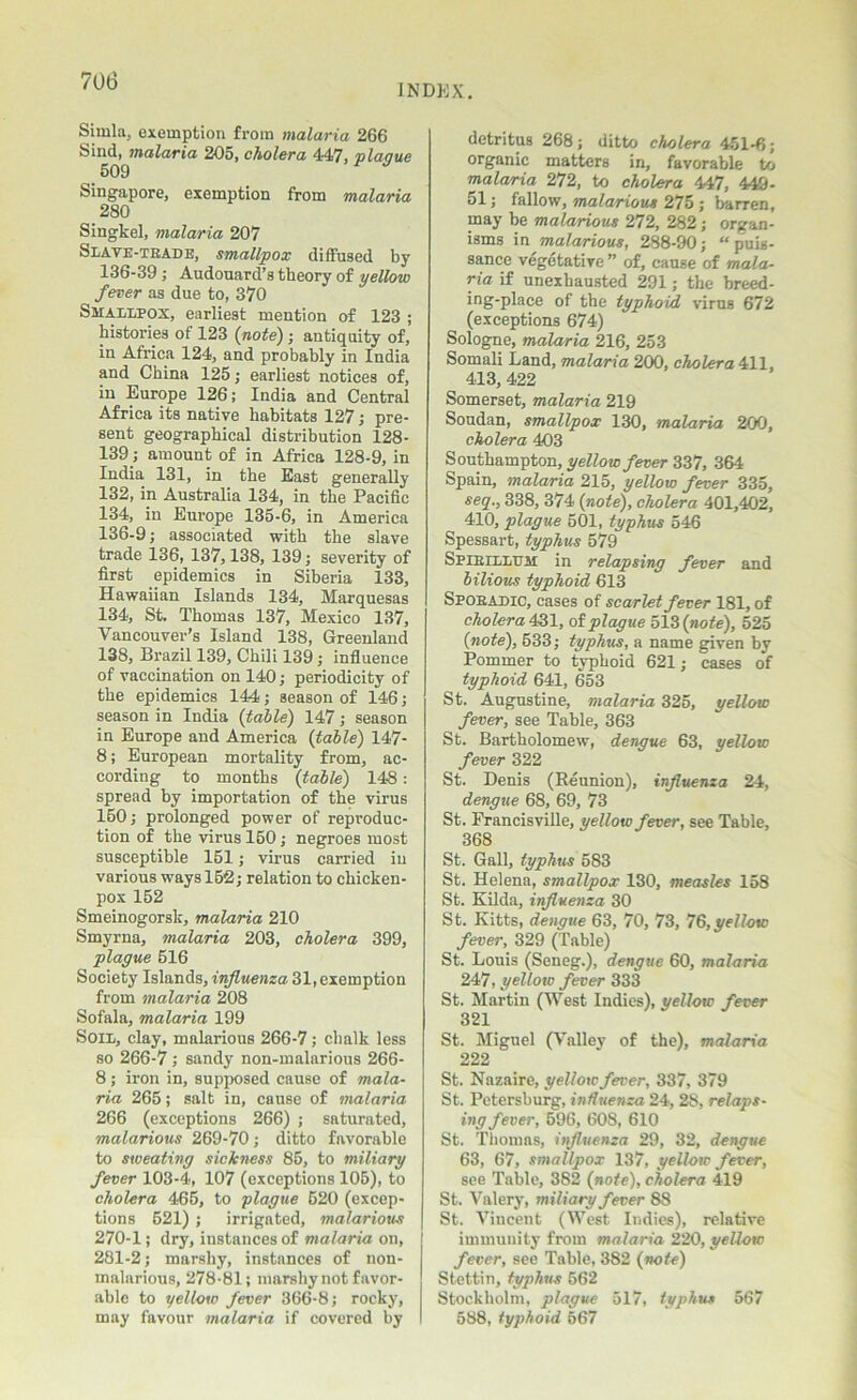 INDEX. Simla, exemption from malaria 266 Sind, malaria 205, cholera 447, plaque 509 Singapore, exemption from malaria 280 Singkel, malaria 207 Slave-trade, smallpox diffused by 136-39 ; Audouard’s theory of yellow fever as due to, 370 Smallpox, earliest mention of 123 ; histories of 123 (note) ; antiquity of, in Africa 124, and probably in India and China 125; earliest notices of, in Europe 126; India and Central Africa its native habitats 127; pre- sent geographical distribution 128- 139; amount of in Africa 128-9, in India 131, in the East generally 132, in Australia 134, in the Pacific 134, in Europe 135-6, in America 136-9; associated with the slave trade 136, 137,138, 139; severity of first epidemics in Siberia 133, Hawaiian Islands 134, Marquesas 134, St. Thomas 137, Mexico 137, Vancouver’s Island 138, Greenland 138, Brazil 139, Chili 139; influence of vaccination on 140; periodicity of the epidemics 144; season of 146; season in India (table) 147; season in Europe and America (table) 147- 8; European mortality from, ac- cording to months (table) 148: spread by importation of the virus 150; prolonged power of reproduc- tion of the virus 160; negroes most susceptible 151; virus carried in various ways 152; relation to chicken- pox 152 Smeinogorsk, malaria 210 Smyrna, malaria 203, cholera 399, plague 616 Society Islands, influenza 31, exemption from malaria 208 Sofala, malaria 199 Soil, clay, malarious 266-7; chalk less so 266-7; sandy non-malarious 266- 8; iron in, supposed cause of mala- ria 265; salt in, cause of malaria 266 (exceptions 266) ; saturated, malarious 269-70; ditto favorable to sweating sickness 85, to miliary fever 103-4, 107 (exceptions 105), to cholera 465, to plague 520 (excep- tions 521) ; irrigated, malarious 270-1; dry, instances of malaria on, 281-2; marshy, instances of nou- malnrious, 278-81; marshy not favor- able to yellow fever 366-8; rocky, may favour malaria if covered by detritus 268; ditto cholera 451-6; organic matters in, favorable to malaria 272, to cholera 447, 449- 51; fallow, malarious 275 ; barren, may be malarious 272, 282; organ- isms in malarious, 288-90; “puis- sance vegetative ” of, cause of mala- ria if unexhausted 291; the breed- ing-place of the typhoid virus 672 (exceptions 674) Sologne, malaria 216, 253 Somali Land, malaria 200, cholera 411, 413, 422 Somerset, malaria 219 Soudan, smallpox 130, malaria 200, cholera 403 Southampton, yellow fever 337, 364 Spain, malaria 215, yellow fever 335, seq., 338, 374 (note), cholera 401,402, 410, plague 501, typhus 546 Spessart, typhus 579 Spirillum in relapsing fever and bilious typhoid 613 Spobadic, cases of scarlet fever 181, of cholera 431, of plague 513 (note), 525 (note), 533; typhus, a name given by Pommer to typhoid 621; cases of typhoid 641, 653 St. Augustine, malaria 325, yellow fever, see Table, 363 St. Bartholomew, denque 63, yellow fever 322 St. Denis (Reunion), influenza 24, dengue 68, 69, 73 St. Francisville, yellow fever, see Table, 368 St. Gall, typhus 583 St. Helena, smallpox 130, measles 158 St. Kilda, influenza 30 St. Kitts, dengue 63, 70, 73, 76, yellow fever, 329 (Table) St. Louis (Seneg.), dengue 60, malaria 247, yellow fever 333 St. Martin (West Indies), yellow fever 321 St. Miguel (Valley of the), malaria 222 St. Nazaire, yellow fever, 337, 379 St. Petersburg, influenza 24, 2S, relaps- ing fever, 596, 608, 610 St. Thomas, influenza 29, 32, dengue 63, 67, smallpox 137, yellow fever, see Table, 382 (note), cholera 419 St. Valery, miliary fever 88 St. Vincent (West Indies), relative immunity from malaria 220, yellow fever, see Table, 382 (note) Stettin, typhus 562 Stockholm, plague 517, typhus 567 588, typhoid 567