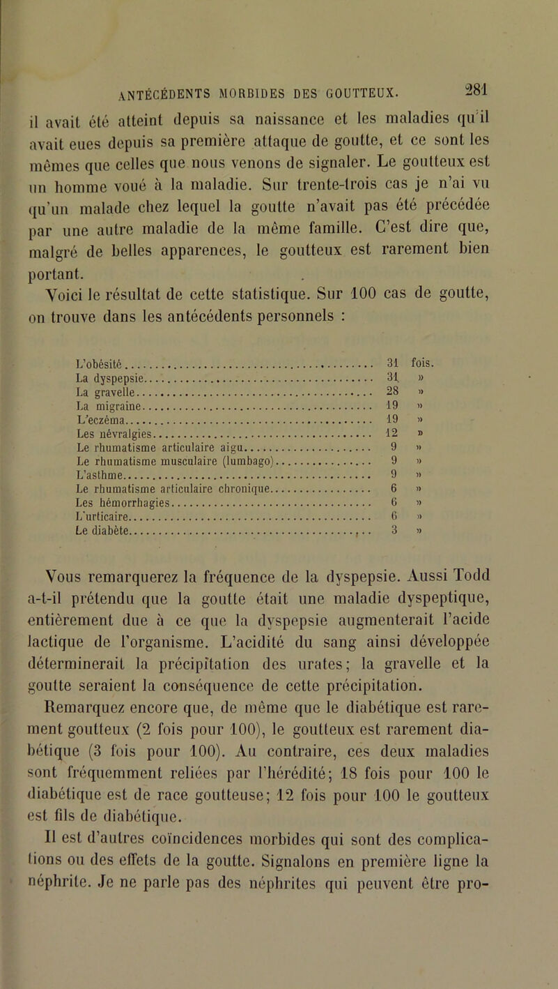 antécédents morbides des goutteux. ^81 il avait été atteint depuis sa naissance et les maladies qu'il avait eues depuis sa première attaque de goutte, et ce sont les mêmes que celles que nous venons de signaler. Le goutteux est un homme voué à la maladie. Sur trente-trois cas je n’ai vu qu’un malade chez lequel la goutte n’avait pas été précédée par une autre maladie de la même famille. C’est dire que, malgré de belles apparences, le goutteux est rarement bien portant. Voici le résultat de cette statistique. Sur 100 cas de goutte, on trouve dans les antécédents personnels : L’obésité La dyspepsie La gravelle La migraine L^eczéma Les névralgies Le rhumatisme articulaire aigu Le rhumatisme musculaire (lumbago) L’asthme Le rhumatisme articulaire chronique. Les hémorrhagies L'urticaire Le diabète 31 fois 31. » 28 » 19 » 19 » 12 D 9 » 9 « 9 » 6 » 6 » (5 » 3 » Vous remarquerez la fréquence de la dyspepsie. Aussi Todd a-t-il prétendu que la goutte était une maladie dyspeptique, entièrement due à ce que la dyspepsie augmenterait l’acide lactique de l’organisme. L’acidité du sang ainsi développée déterminerait la précipitation des urates; la gravelle et la goutte seraient la conséquence de cette précipitation. Remarquez encore que, de même que le diabétique est rare- ment goutteux (2 fois pour 100), le goutteux est rarement dia- bétique (3 fois pour 100). Au contraire, ces deux maladies sont fréquemment reliées par l’hérédité; 18 fois pour 100 le diabétique est de race goutteuse; 12 fois pour 100 le goutteux est fds de diabétique. Il est d’autres coïncidences morbides qui sont des complica- lions ou des effets de la goutte. Signalons en première ligne la néphrite. Je ne parle pas des néphrites qui peuvent être pro-