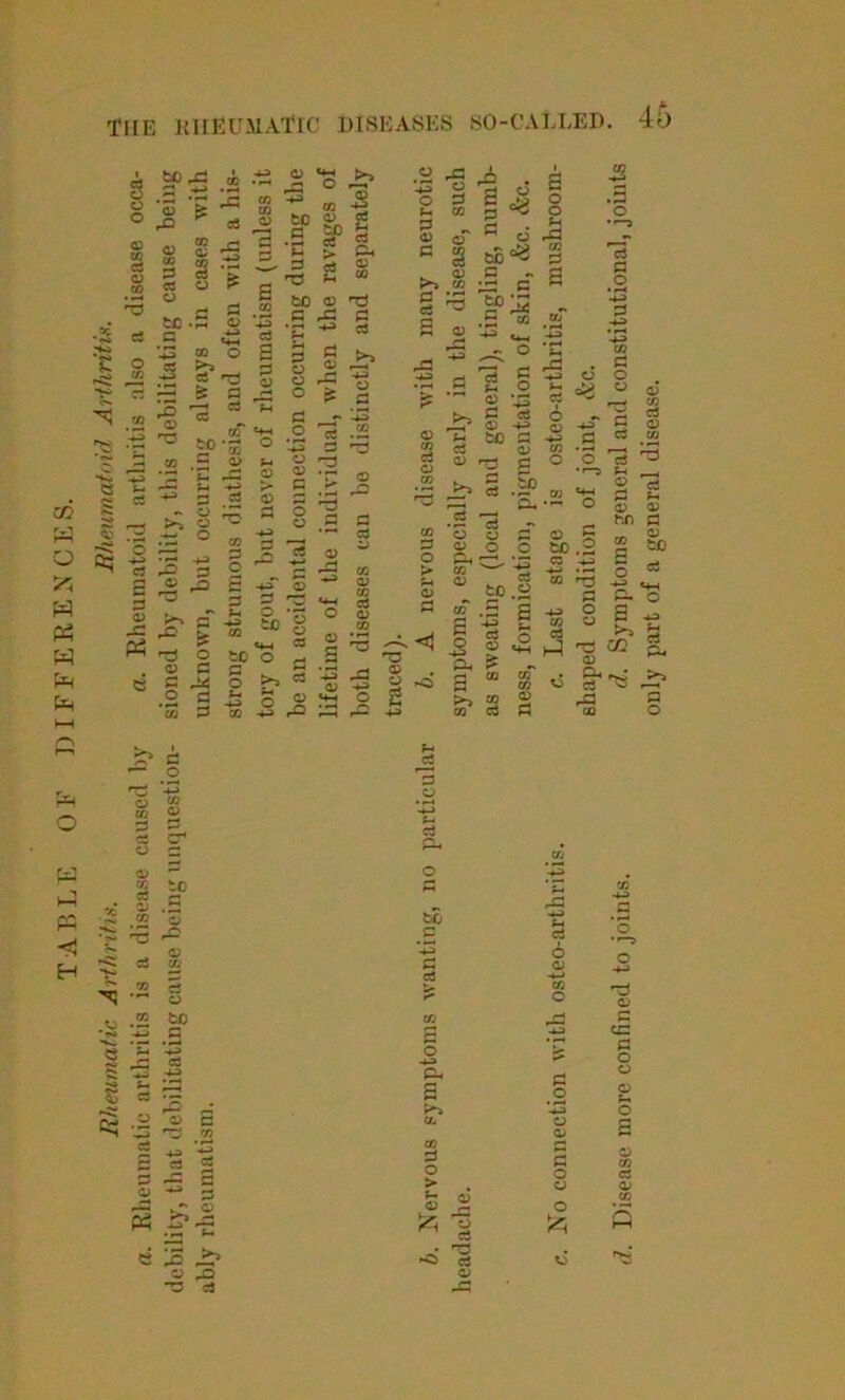 Ho £ P © co • »-* ej O GO CZ3 rvi r-H o w « w Ph © •ki g 1 5 to & £ -*“* * •-• '« '%. ^ ,3 sj © CO p as © to p rO © CO IS 1 * .s | *4-4 CO O P '■rt £ a r-H C3 P r/T g>-a ,2 © *-3 0*+-* ~ mr* O CO CO 03 © tC £> 3 .S $ 5 § % s ^ - B 6D © 3 32 O *3 S <u 72 '3 P a 3 <u P3 o 3 O 3 '3 3 © -O H3 s' 'S § s ^ .2 a CO P p P f~t -*-3 CO to P o -4^> © P r3 o to 5 eg eg P. © co -P P eg 3 £ © © o .—< O £ p ~ o eg P g P3 eg © S P eg © © © eg p eg © rO o p Vj-3 CO r3 © P eg © CO © CO eg © CO 3 Pd o o f- p © p p^ p eg p ^3 A 3 a co £ «r c S £ © c co ^ *> © !*3 o | •8 § O r3 °8 g 3 S ■m go- Cg P O ~ o rp © © eg t-i 3 g © © P o eg P !-> SO w -*-3 p rt © CO • M 0) rj-J g O o • •—3 5 Sd CO M~l J 1 ’p. O p -s •P p © © p © P © o .2 to o Cu CO *-p a -*-* © ~ t0 p .2 © ^3 p CO .2 a 4J o s ^ 5 | o «4H CO p (-1 © •n Ph ^ p 00 CO © p. CO 0 p >> CO © ,p CO P p © CO . p © o cy © r»*4 ^ g 3 © © hf) co P O a o pq o rq H © “ CO © *4 •S T3 eg © © /. eg © co cr* to ^ — . © o CO to *fS> § ■*— ■4J § s-« p e? .2 © s •3 co p eg g -2 a © •4-3 r-» —• wT © s ^ _P ip ^ e 2 Ji3 p-< P to p p o P, p co P o > © © © PD T3 P © P • Pd ^ eg © eg 6 -*-> CO o .2 ’-P © © o © o o •*s o -*-> © P cc p o © © P-. o © co p © co only part of a general disease.