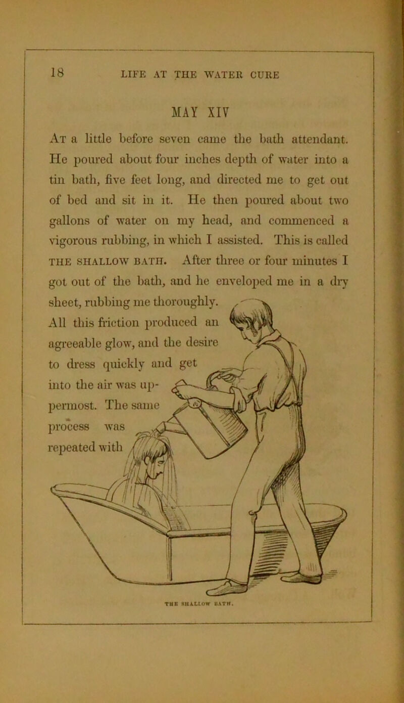 MAY XIV At a little before seven came the bath attendant. He poured about four inches depth of water into a tin bath, five feet long, and directed me to get out of bed and sit in it. He then poured about two gallons of water on my head, and commenced a vigorous rubbing, in which I assisted. This is called the shallow bath. After three or four minutes I got out of tire bath, and he enveloped me in a dry sheet, rubbing me dioroughly. All this friction produced an agreeable glow, and the desire to dress quickly and get into the air was up- permost. The same process was repeated with THE SHALLOW HATH.