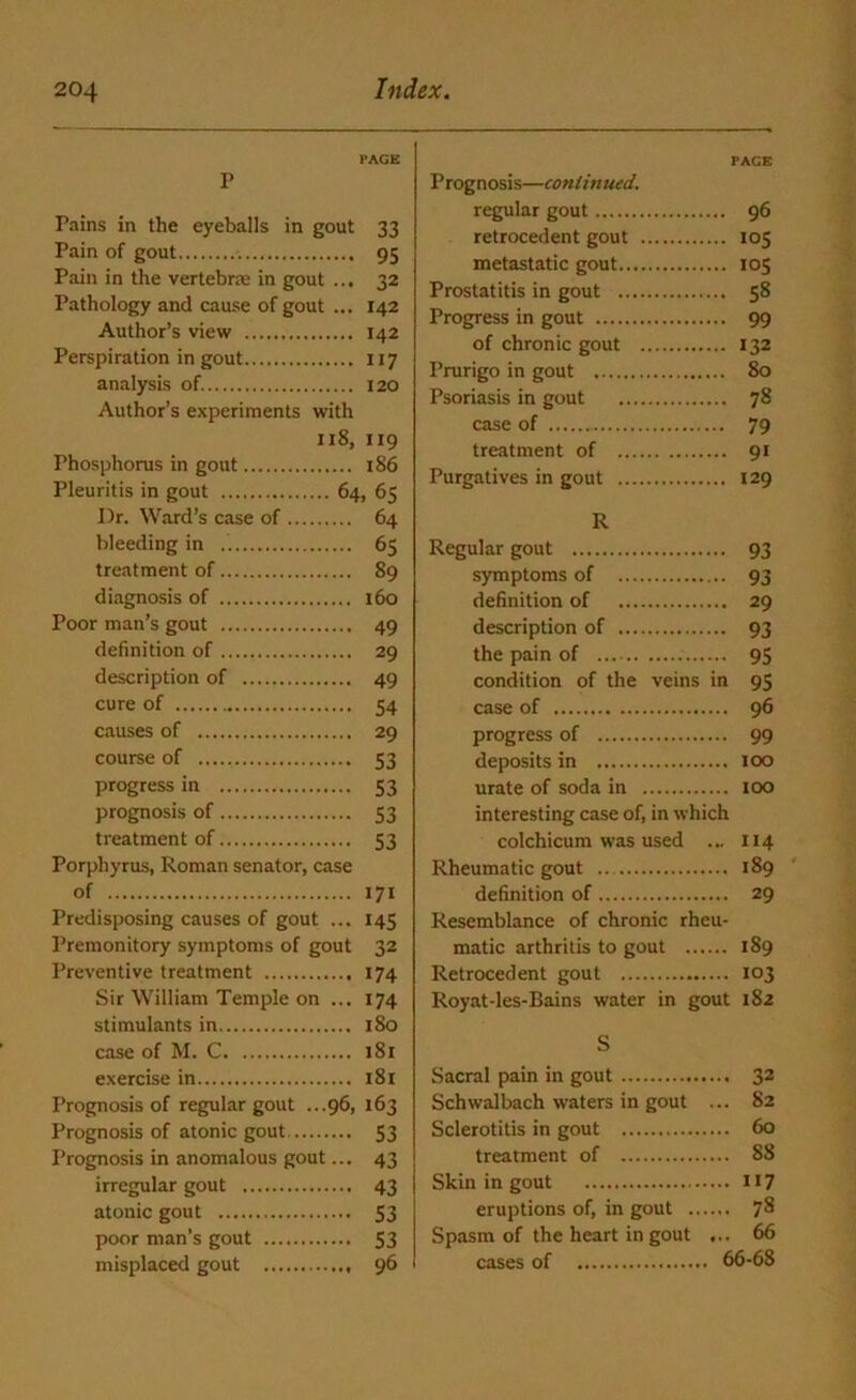 PAGE P Pains in the eyeballs in gout 33 Pain of gout 95 Pain in the vertebrae in gout ... 32 Pathology and cause of gout ... 142 Author’s view 142 Perspiration in gout 117 analysis of. 120 Author’s experiments with 118, 119 Phosphorus in gout 186 Pleuritis in gout 64, 65 Dr. Ward’s case of 64 bleeding in 65 treatment of 89 diagnosis of 160 Poor man’s gout 49 definition of 29 description of 49 cure of 54 causes of 29 course of 53 progress in 53 prognosis of 53 treatment of 53 Porphyrus, Roman senator, case of 171 Predisposing causes of gout ... 145 Premonitory symptoms of gout 32 Preventive treatment 174 Sir William Temple on ... 174 stimulants in 180 case of M. C 181 exercise in 181 Prognosis of regular gout ...96, 163 Prognosis of atonic gout 53 Prognosis in anomalous gout... 43 irregular gout 43 atonic gout S3 poor man's gout S3 misplaced gout 96 PAGE Prognosis—continued. regular gout 96 retrocedent gout 105 metastatic gout 105 Prostatitis in gout 58 Progress in gout 99 of chronic gout 132 Prurigo in gout 80 Psoriasis in gout 7^ case of 79 treatment of 91 Purgatives in gout 129 R Regular gout 93 symptoms of 93 definition of 29 description of 93 the pain of 95 condition of the veins in 95 case of 96 progress of 99 deposits in 100 urate of soda in 100 interesting case of, in which colchicum was used ... 114 Rheumatic gout 189 definition of 29 Resemblance of chronic rheu- matic arthritis to gout 189 Retrocedent gout 103 Royat-les-Bains water in gout 182 S Sacral pain in gout 32 Schwalbach waters in gout ... 82 Sclerotitis in gout 60 treatment of 88 Skin in gout 117 eruptions of, in gout 78 Spasm of the heart in gout ... 66 cases of 66-68