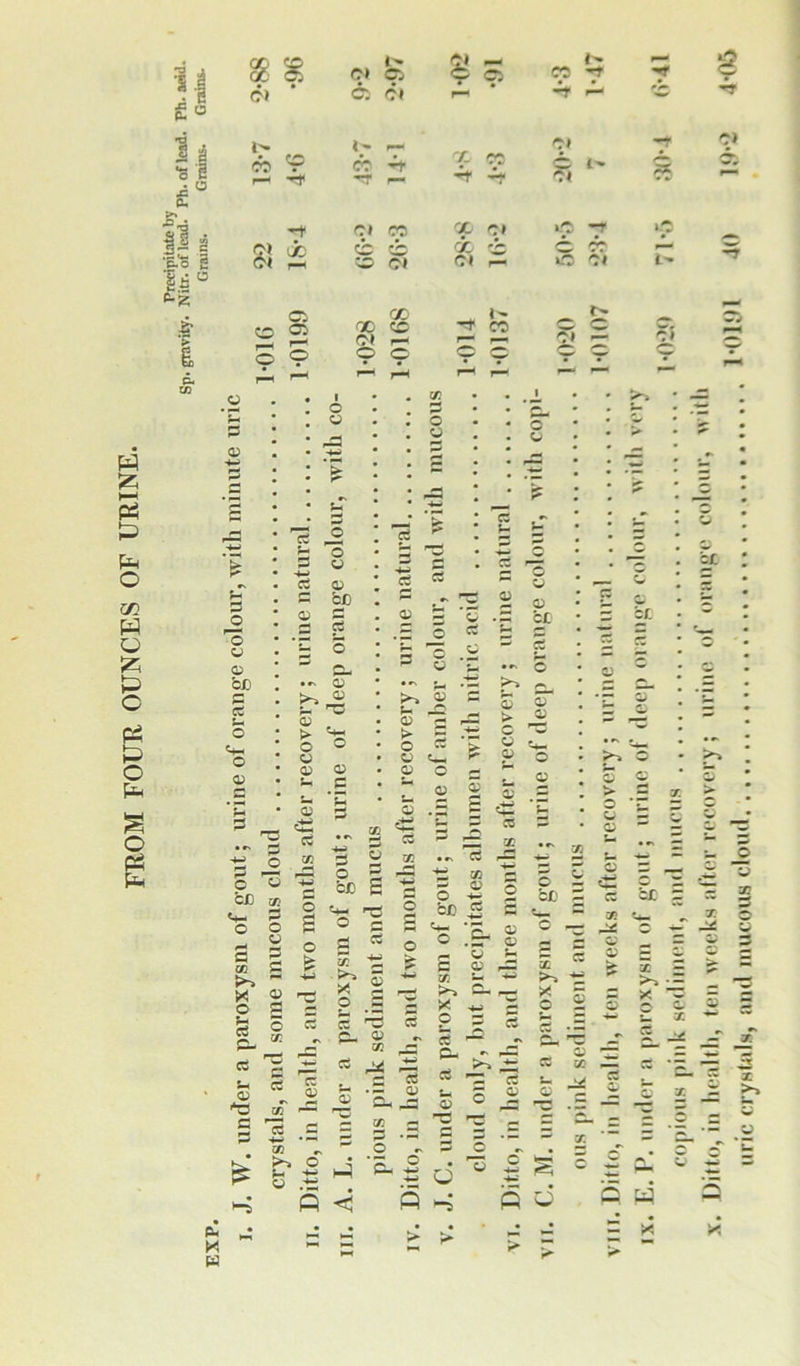 88 $ <n § ci c: ci P a O* ab cc f >*■, 1^0 e-g . C5 X S' co 03 X sc r—< r— Cl r— p. I—1 r™< r-1 .0 • • 1 o • • r-* o • • • • • • pp • • a> • • 4-} • • +- S3 • • • • £ _C • • • • r* • • tT • • s p*« : T3 p o • • 4-J 'o ' 3 a? • S-H #o • i-< #c * ^ • t. S3 S -w •-5 ^ r; ■S o 22 S3 3 22 S3 o P ri C b£ «+- c 3 05 P o P o 3 bJD «*- o s b r— 4-i 22 C g o o P 3 o a co p S3 r—* £ 4-J CO X o 3 St X o a> g rj g 'w c$ s^ © 3 Ct HP 5 02 S3- 05 02 -T ct 3 *p ' b c P oT P 05 tier a ’H« 4-i *p 0) p p 15 4^ 22 mu 02 P .0 02 #o vs £ P 05 O 4-* 4-i h4 *3- o 44 4-i >5 Q <5 s H W > >•