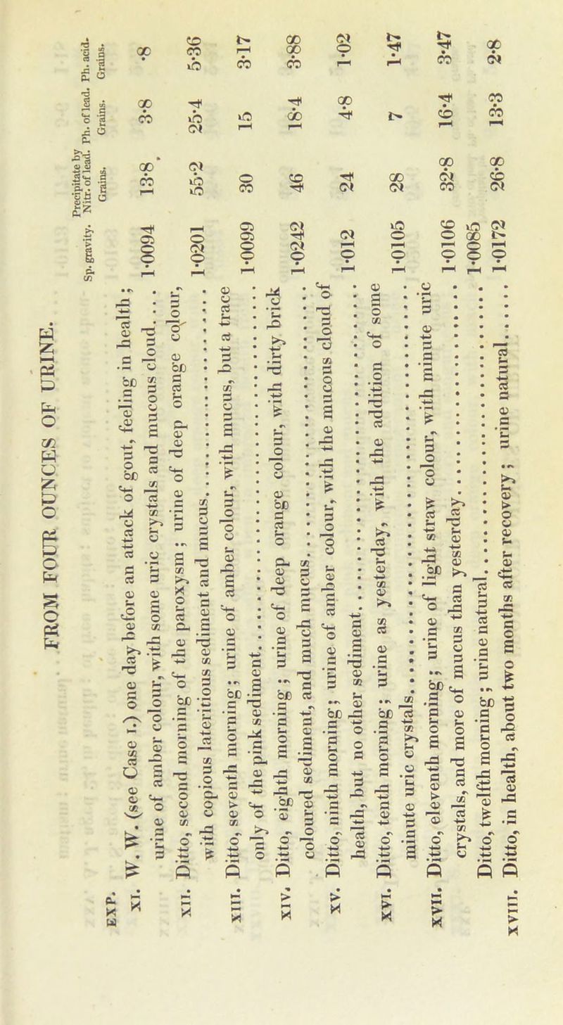 JS o c. £. OC 00 00 05 TO CM ib 8 i(5 © 05 05 Cl —2 0) “ pS 3 .2 'I g> § .5 O © - O © © bo P p *H o p ‘S p p 03 03 S- P O P Os o 03 02 cc p P2 GO OX o t> ■HP H* 00 TO CM QO TO CO J> cb TO r-< F-P GO GO CC Tf GO CO CM CM iC CO CM rf o o 00 • H F—< r—H r—H rH P-* M 03 ©h © C * P u 4H *3 .ts -S * g £ o „2 ^ o _• « o 53 « I U I 05 . o ©— 0B O ^ 0) X « P • p p • £ 3 ©i © • a. _S © • a ra P as a * £-< 4H 4H 02 P p ©- 2 © ? § be -a bo p £ ^5 C—* • —< © ‘p © *P 02 . -*—< 2 — 5 S H 03 03 'TP O 13 in P 8 © #P *u P ©4 03 P ^ 2 p c C5 '■f? ©-< © o 03 g o 02 ©h o • -Q • © • +-} • 5® : ^ P •2 p 5- © o u- 03 03 cn £ 1st 1 a) o .ts o 4H C^. 4H 4- P ■+-» 5 ft be .a ’3 •- o 2 o- M a) as _2 « aS .be o a >% „ O o S- 4W o *3 ft a 3 C a cs be a a v 3 ^3 Q5 03 pH 03 p3P 5 O .P x/i P © .2 ’C P © 4-* p p 3 aS bo • ^4 a — o 3 03 ”3 / >» J- 05 a '■a os o ,-a 05 ~ C 02 •S 0 3 o ^ a m> 3 .3 O p s- p p p «J 5 p p © .p *© p © 3 o * o> 05 PS 03 p ^4 *H P P © -3 3 CJ a ^ -J2 ^ ^ s ■*H -4J P o' pP 'tp Q P o © C c a g 4) 05 a 'S a a 1 3 2 £ P P OJ 15 bo P •s i s n o g pG ^ ^3 Ci © US hP ^ p P © 02 Sh © Q Q a K w H > > > X > X > X