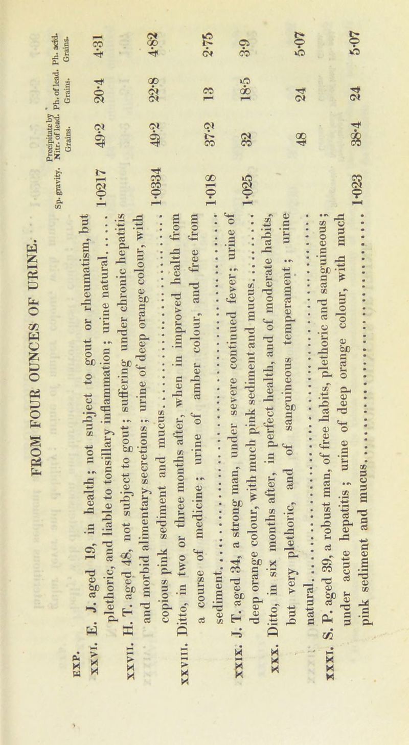 c* *C t- £ ° 38 ■2‘s ° s OJ (M ao c<» <N CO CO <N «> GO r-< KO 00 ' 2 2 • 33 O • *3 i; • M d • .g 3 -+-S a C/3 iH 3 . 3 r® ’ '5 5 ~ • 3 r 1 ■* f B* -4-a Cd 1 O ^ b O -5 £2 P .i—i O P -*-> S 0) g 2 o ® 2 c 2 be r-~ . •*' CC ^ J 5 O o o = ^'-S fl PS Q 03 g y •*■ o +. 3 ,3 -M 3 05 ♦2 _ 3 3 2 IP Z? 2 3 9 * -a 2 ^ s .S | « 1 _ a ^ o rs w C2 d 03 ^ H Ci S 'w s o •rf .X .S t> ■a .g -o.-g e- -£ t. # o ® bX) O be g 3 3 3 33 3 H .O  i-J 3> (J IS ^3 a ^ O -♦—1 . ®* . 3 3 .tJ W K ft u 02 «ts cd 5 02 02 o g 02 a; 02 #g ‘3 ^3 02 c 02 03 ’- P o w * > r ss g 3 • IS 2 : 3 ^ : g > 3 ^ 5 So « 3 OJ 3- -3 - 2 ~ s 3 - 2 § 33 3 ■- - ^ o u tH 3 3 - <o 3 02 CD O- c« 3 ° „ n3 '3 3 3 es es _ CO 3 3 oj 5 2 l2 3 *r 33 05 g 2 P a> 2 3 be I ^ * u ^ C« 0) O 3 * 2 <4- -3 ° 5 « | § Cv •* z> s .2 a 3 i-S *-< tT cc 3 33 'V *S • o 02 S *«W cd Ph d 3 3 33 3 O 02 O O w 2 -*-? • 02 Jh cd pJS +J 3 02 * 02 3 b€ x Ob 4-i _g 3 •-- 2 » • *— 02 ^ CO t3 02 cd 'S 3 o _s cu ”“ 3 O >■ cd u 13 5 3 be 3 02 H35 05 34 3 ^3 .13 cd pQ C3 fl 2 Su Q CO M ^ - Mi H Mi Ml Mi