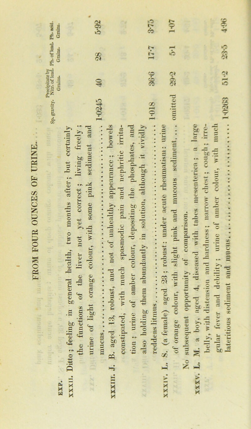 fie SI* §o i I*8 £ *£ m d. Si 8 53 cm £ ^ •p © a © tS <£ S S aj be g -S C ^3 S ’r< ^3 ,o .► © a * 3 3 32 U 0) o 3 <D 3 OX) rj 3 — O g -a 3 3 541 3 o bJD „ - • S J .bp CUD w . a a 1$ J § • -CJ i O ~ - *o i'. n i~ i’- co CO GO ©> £ O ra o> v i a • pp 3 3- 3 3 rs > ^ > 3 *i 3 ,t2 © be o ro >i 5 CO 3 3h GO p-3 3 dT ^ 7 — o c 'o p5 3 ~ £ 3 d -% * a 3 3 3 3 M © lO c» cf g a © © X X ' «J £ o> 0/) 3 3 £ M ^ c « • = a a a. be a o © = S .2 ~ *a rt 71 C © -a « * ? cc Cl o> be « © 3 H- J© o— srt^ OO X py *-? c? Cl s S © A -= be 2 £ be — © 41 2d 5 u 'x 2 | y— — X 3 •; a o a. r jS = — c. £,.» a o o -L a: « C - u +J __ 5} |d | |-| | Ct CT ** . O £ K = *2 Cm 9 ~ o X X 3 o s ^ a be — o . » p-3 5 ^ H M w ^ X X X > X X X