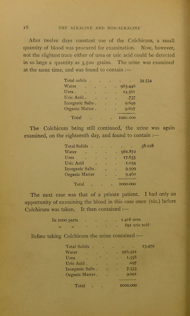 After twelve days constant use of the Colchicum, a small quantity of blood was procured for examination. Now, however, not the slightest trace either of urea or uric acid could be detected in so large a quantity as 3,500 grains. The urine was examined at the same time, and was found to contain :— Total solids . 34-554 Water . 965-446 Urea . . 14.561 Uric Acid . •737 Inorganic Salts . 9.649 Organic Matter . 9.607 Total 1000.000 The Colchicum being still continued, the urine was again examined, on the eighteenth day, and found to contain :— Total Solids . 38.128 Water . 961.872 Urea • 17.635 Uric Acid 1-034 Inorganic Salts . , • 9-999 Organic Matter . . 9.460 Total . . 1000.000 The next case was that of a private patient. I had only an opportunity of examining the blood in this case once (viz.) before Colchicum was taken. It then contained :— In 1000 parts . . 1.416 urea 691 uric acid Before taking Colchicum the urine contained :— Total Solids . 23.479 Water . 976.521 U rea ' • • 1-358 Uric Acid . •097 Inorganic Salts . 7-333 Organic Matter. 9-091