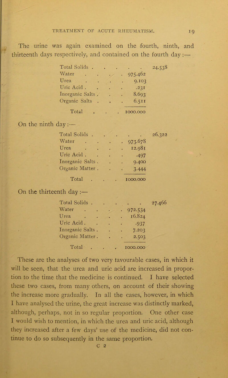 x9 The urine was again examined on the fourth, ninth, and thirteenth days respectively, and contained on the fourth day :— Total Solids . 24.538 Water • 975462 Urea 9.103 Uric Acid . .231 Inorganic Salts . 8.693 Organic Salts . 6.511 Total . 1000.000 On the ninth day :— Total Solids . . . . 26.322 Water . 973-678 Urea 12.981 Uric Acid . •497 Inorganic Salts . 9.400 Organic Matter . 3-444 Total 1000.000 On the thirteenth day :— Total Solids . . . . 27.466 Water • 972.534 Urea . 16.824 Uric Acid . •937 Inorganic Salts . 7.203 Organic Matter. 2.503 Total . 1000.000 These are the analyses of two very tavourable cases, in which it will be seen, that the urea and uric acid are increased in propor- tion to the time that the medicine is continued. I have selected these two cases, from many others, on account of their showing the increase more gradually. In all the cases, however, in which I have analysed the urine, the great increase was distinctly marked, although, perhaps, not in so regular proportion. One other case I would wish to mention, in which the urea and uric acid, although they increased after a few days’ use of the medicine, did not con- tinue to do so subsequently in the same proportion. C 2