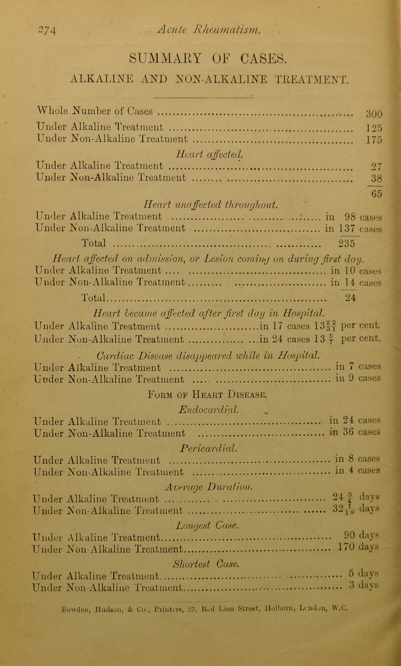 SUMMARY OF CASES. ALKALINE AND NON-ALKALINE TREATMENT. Whole Number of Cases 3qq Under Alkaline Treatment 125 Under Non-Alkaline Treatment 175 lit art affected. Under Alkaline Treatment 27 Under Non-Alkaline Treatment 38 ~65 Heart unaffected throughout. Under Alkaline Treatment in 98 cases Under Non-Alkaline Treatment in 137 cases Total 235 Heart affected on admission, or Lesion coming on during first day. Under Alkaline Treatment in 10 cases Under Non-Alkaline Treatment in 14 cases Total 24 Heart became affected after first day in Hospital. Under Alkaline Treatment in 17 cases 13|f per cent. Under Non-Alkaline Treatment in 24 cases 13 y per cent. Cardiac Disease disappeared while in Hospital. Under Alkaline Treatment in 7 cases Under Non-Alkaline Treatment in 9 cases Form of Heart Disease. Endocardial. Under Alkaline Treatment in 24 cases Under Non-Alkaline Treatment in 36 cases Pericardial. Under Alkaline Treatment in 8 cases Under Non-Alkaline Treatment in 4 cases Average Duration. Under Alkaline Treatment - 24 ^ days Under Non-Alkaline Treatment 32-jg- days Longest Case. Under Alkaline Treatment 90 days Under Non-Alkaline Treatment 1 TO days Shortest Case. Under Alkaline Treatment - p days Under Non-Alkaline Treatment - 3 days Bowden, Hudson, & Co., Printers, ‘23, Red Lion Street, HolbOrn, Liudun, I\.C.