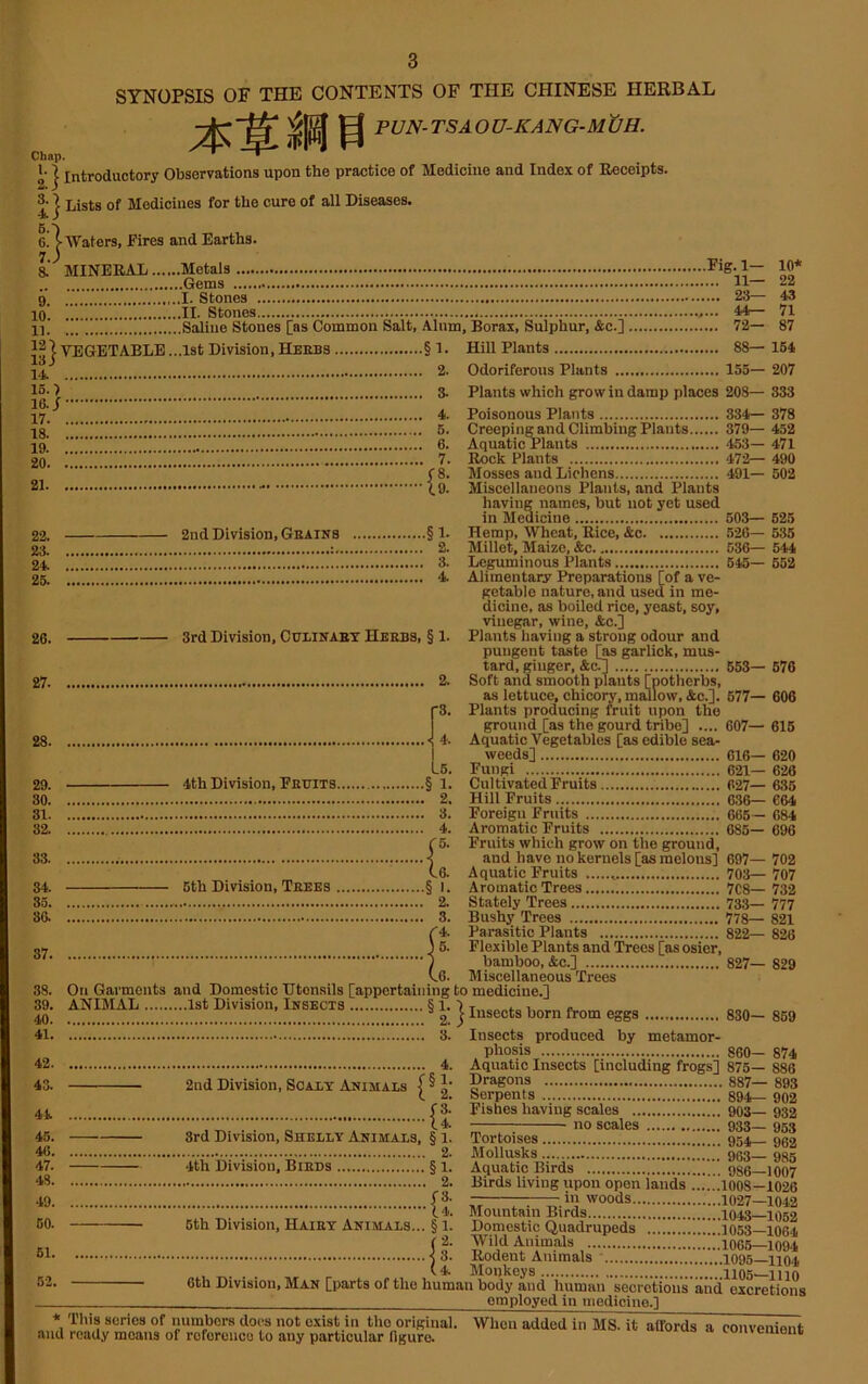 SYNOPSIS OF THE CONTENTS OF THE CHINESE HERBAL PUN- TSA O U-KANG-MUH. 1-1 introductory Observations upon the practice of Medicine and Index of Receipts. 3- j Lists of Medicines for the cure of all Diseases. 6.’1 Waters, Fires and Earths. | VEGETABLE ...1st Division, Herbs . 7 ) 8.' MINERAL Metals FiS; Gems 11— 9 1. Stones 23— lo'. II. Stones.. >••• 44— I! Saline Stones [as Common Salt, Alum, Borax, Sulphur, &c.] 72— 12 13 14. 15.1 m; 17. 18. 19. 20. 21. 10* 22 43 71 87 .§1. . 2. . 3- . 4. . 5. . 6. .. 7. •IS: 22. 23. 24. 25. 26. 27- 28. 2nd Division, Grains § 1. : 2. 3. 4. 3rd Division, Culinary Herbs, § 1. 3. 29. 30. 31. 32. 33. 34. 35. sa 37. 38. 39. 40. 41. 42. 43. 44. 45. 46. 47. 43. 49. 50. 51. 62. Hill Plants 88— 154 Odoriferous Plants 155— 207 Plants which grow iu damp places 208— 333 Poisonous Plants 334— 378 Creeping and Climbing Plants 379— 452 Aquatic Plants 453— 471 Rock Plants 472— 490 Mosses and Lichens 491— 502 Miscellaneous Plants, and Plants having names, but not yet used in Medicine 503— 525 Hemp, Wheat, Rice, &c 526— 535 Millet, Maize, &c. 536— 544 Leguminous Plants 545— 552 Alimentary Preparations [of a ve- getable nature, and used in me- dicine, as boiled rice, yeast, soy, vinegar, wine, &c.] Plants having a strong odour and pungent taste [as garlick, mus- tard, ginger, &c.] 553— 576 Soft and smooth plants [potherbs, as lettuce, chicory, mallow, &c.]. 577— 606 Plants producing fruit upon the ground [as the gourd tribe] .... 607— 615 Aquatic Vegetables [as edible sea- weeds] 616— 620 Fungi 621— 626 Cultivated Fruits 627— 635 Hill Fruits 636— 664 Foreign Fruits . 665 — 684 Aromatic Fruits 685— 696 Fruits which grow on the ground, and have no kernels [as melons] 697— 702 Aquatic Fruits 703— 707 Aromatic Trees 7C8— 732 Stately Trees 733— 777 Bushy Trees 778— 821 Parasitic Plants 822— 826 Flexible Plants and Trees [as osier, bamboo, &c.] 827— 829 Miscellaneous Trees On Garments and Domestic Utensils [appertaining to medicine.] ANIMAL 1st Division, Insects 8 i. ■> T . , „ ’ . .......... . . . . & j Insects born from eggs 830— 869 3. Insects produced by metamor- phosis 860— 874 Aquatic Insects [including frogs] 875— 886 Dragons 887— 893 Serpents 894— 902 Fishes having scales 903— 932 no scales 933— 953 15. 4th Division, Fruits § 1. 2. 3. 4. •f Co. 5th Division, Trees § 1, 2. 3. 4. 5. 2nd Division, Scaly Animals | 4. §1. 2. (3. '14. 3rd Division, Shelly Animals, § 1. 2. 4th Division, Birds § 1. 2. ■{I Tortoises 954— 962 Mollusks ... 903- 985 Aquatic Birds 986—1007 Birds living upon open lands 1008—1026 woods 1027—1042 Mountain Birds 1043—1052 Domestic Quadrupeds 1053—1064 Wild Animals 1065—1094 Rodent Animals 1095—1104 ... . _. Monkeys 1105—1110 6th Division, Man [parts of the human body and human secretions and excretions employed in medicine.] 5th Division, Hairy Animals... § 1. 2. .jx (4 * This scries of numbers docs not exist iu the original, nnd ready means of reference to any particular figure. When added in MS. it affords a convenient