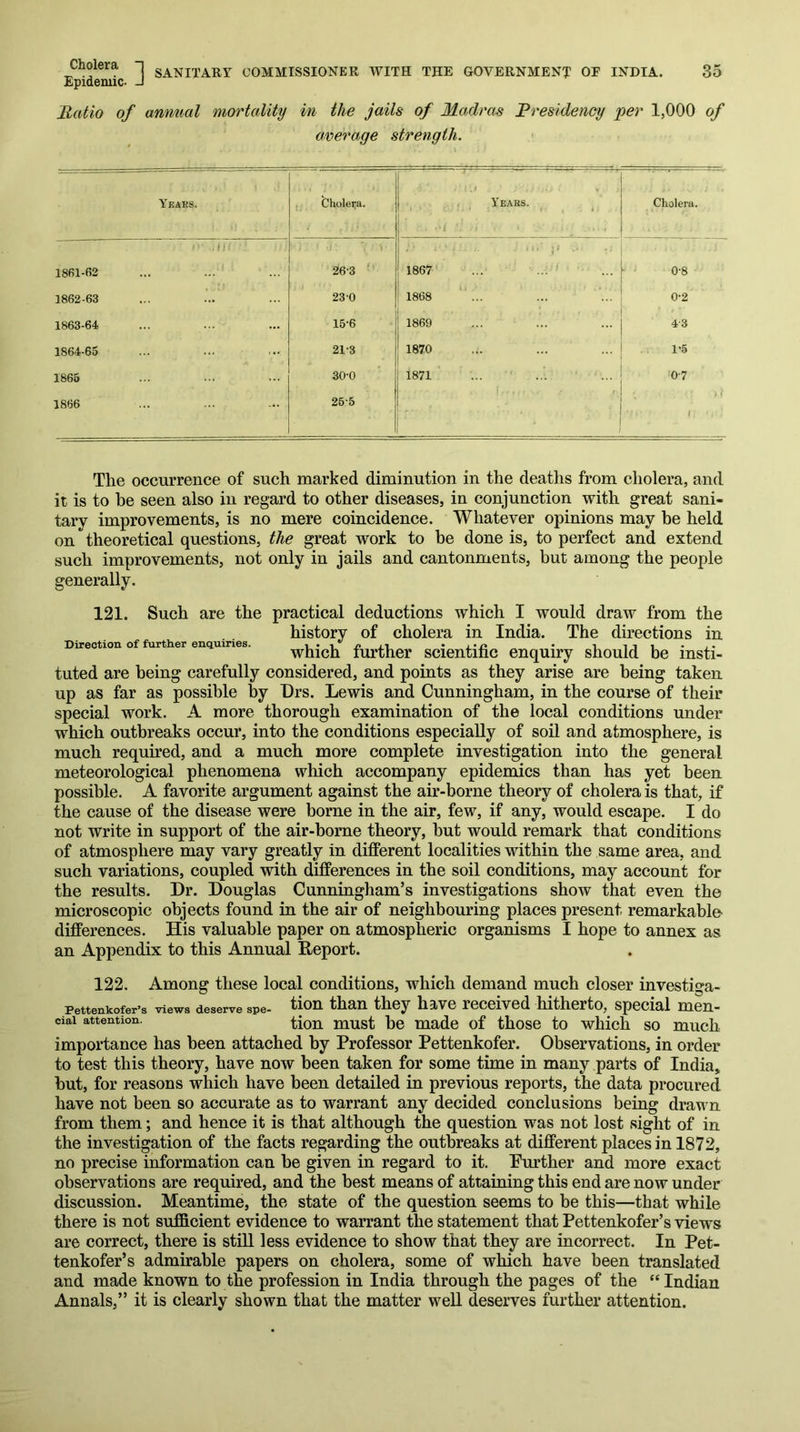 Epidemic- J Ratio of annual mortality in the jails of Madras Rresidency per 1,000 of average strength. Years. , Cholera. 1 Years. Cholera. ^ i ' 1 - 1861-62 26-3 *’ 1867 ...■ ... 0-8 1862-63 23 0 1868 0-2 1863-64 15-6 1869 4-3 1864-65 21-3 * 1870 1'5 1865 30-0 1871 0-7 1866 25-5 t The occurrence of such marked diminution in the deaths from cholera, and it is to he seen also in regard to other diseases, in conjunction with great sani- tary improvements, is no mere coincidence. Whatever opinions may be held on theoretical questions, the great work to be done is, to perfect and extend such improvements, not only in jails and cantonments, but among the people generally. 121. Such are the practical deductions which I would draw from the history of cholera in India. The directions in Direction of further enquiries. i iii which further scientific enquiry should be insti- tuted are being carefully considered, and points as they arise are being taken up as far as possible by Drs. Lewis and Cunningham, in the course of their special work. A more thorough examination of the local conditions under which outbreaks occur, into the conditions especially of soil and atmosphere, is much requhed, and a much more complete investigation into the general meteorological phenomena wliich accompany epidemics than has yet been possible. A favorite argument against the air-borne theory of cholera is that, if the cause of the disease were borne in the air, few, if any, would escape. I do not write in support of the air-borne theory, hut would remark that conditions of atmosphere may vary greatly in different localities within the same area, and such variations, coupled with differences in the soil conditions, may account for the results. Dr. Douglas Cunningham’s investigations show that even the microscopic objects found in the air of neighbouring places present remarkable differences. His valuable paper on atmospheric organisms I hope to annex as an Appendix to this Annual Report. 122. Among these local conditions, which demand much closer investiga- Pettenkofer’s views deserve spe- tiou than they have received hitherto, special men- ciai attention. must be made of those to which so much importance has been attached by Professor Pettenkofer. Observations, in order to test this theory, have now been taken for some time in many parts of India, but, for reasons which have been detailed in previous reports, the data procured have not been so accurate as to warrant any decided conclusions being drawn from them; and hence it is that although the question was not lost sight of in the investigation of the facts regarding the outbreaks at different places in 1872, no precise information can be given in regard to it. Pm’ther and more exact observations are required, and the best means of attaining this end are now under discussion. Meantime, the state of the question seems to be this—that while there is not sufficient evidence to warrant the statement that Pettenkofer’s views are correct, there is still less evidence to show that they are incorrect. In Pet- tenkofer’s admirable papers on cholera, some of which have been translated and made known to the profession in India through the pages of the “ Indian Annals,” it is clearly shown that the matter well deserves further attention.