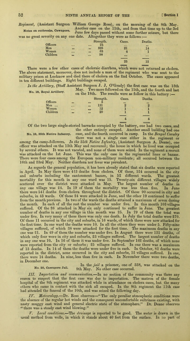 Regiment, (Assistant Surgeon William George Ross), on the morning of the 8th May. „ „ Another ease on the 11th, and from that time up to the 3rd Notes on outbreaks, Cawnpore. x a j June lew days passed without some lurther seizure, but there was no great severity on any one date. Altogether they were as follows:— Strength. Cases. Deaths. Officers 24 Men 825 21 14 Women 63 4 1 Children ... ... 98 25 15 There were a few other cases of choleraic diarrhoea, which were not returned as cholera. The above statement, moreover, does not include a man of the regiment who was sent to the military prison at Lucknow and died there of cholera on the 2nd October. The cases appeared in ten different buildings. Eight buildings escaped. In the Artillery, (Staff Assistant Surgeon J. J. O’Grady) the first case was on the 13th May. Two more followed on the 15th, and the fourth and last on the 18th. The results were as follow in this battery ;— Strength. Cases. Deaths. 5 131 2 2 ]2 1 1 20 1 1 No, 18, Royal Artillery. Officers Men ... Women Children 4 Of the two large single-storied barracks occupied by the battery, one had two cases, and the other entirely escaped. Another small building had one No. 19, 35th Native Infantry, case, and the fourth occurred in camp. In the Bengal Cavalry there was not a single case either in the regiment or among the camp-followers. In the Z'bth Native Infantry, (Assistant Surgeon A. Deane), one officer was attacked on the 13th May and recovered; the house in which he lived was occupied by several others. It was not vacated, and none of them were seized. In the regiment a recruit was attacked on the 1st June. This was the only case in the regimental lines or bazaar. There were four cases among the European non-military residents; all occurred between the 16th and 23rd May. Neither diarrhoea nor fever was prevalent. As regards the general population, it has been already stated that six deaths were reported in April. In May there were 413 deaths from cholera. Of these, 124 occurred in the city and suburbs including the cantonment bazars, in 52 different wards. The greatest mortality for this month in any one ward was 15. Twenty-six different villages widely scattered over the district were attacked in May. The largest number of deaths in any one village was 24. In 19 of them the mortality was less than five. In June there were 541 deaths from cholera throughout the district. Of these 90 occurred in city and suburbs, in 43 wards. Of these 24 were attacked in June, and the other 19 continued to suffer from the month previous. In two of the wards the deaths attained a maximum of seven during the month. In each of all the rest the number was under five. In this month 103 villages suffered. Of the 26 attacked in May six only continued to suffer in June. The greatest number of deaths in any one village in this month was 25. In 79 of them the total was under five. In very many of these there was only one death. In July the total deaths were 270. Of these II occurred in the city and suburbs, in 16 wards, of which three were now attacked for the first time. In one ward the deaths were 10. In all the others they were under 5. Fifty-nine villages suffered, of which 38 were attacked for the first time. The maximum deaths in any one was 21. In 49 of them the number was under five. In August there were 131 deaths, of which only four were in city and suburbs, 23 villages suffered. The largest number of deaths in any one was 10. In 16 of them, it was under five. In September 162 deaths, of which none were reported from the city or suburbs; 25 villages suffered. In one there was a maximum of 13 deaths. In 14 of them the deaths were under five in each. In October, 81 deaths were reported in the district, none occurred in the city and suburbs, 12 villages suffered. In one, there were 14 deaths. In nine, less than five in each. In November there were two deaths, in December one. No. 20, Cawnpore Jail. In the jail a prisoner, one of 338, was attacked on the 9th May. No other case occurred. III. Importation and communication.—In no section of the community was there any reason to suspect that the first case was due to importation. The matron of the female hospital of the 8th regiment was attacked while in attendance on cholera cases, but the many others who came in contact with the sick all escaped. In the 8th regiment the 11.th case had attended the funeral of the 10th, and was seized the following day. IV. Meteorology.—Dr. Ross observes—“The only peculiar atmospheric conditions were the absence of the regular hot winds and the consequent uncomfortable sultriness existing, with nasty muggy east wind and general electric state of the atmosphere.” Dr. Deane observes “ there was a steady east wind blowing.” V. Local conditions.—The drainage is reported to be good. The water is drawn in the usual method from wells, in which it stands about 40 feet from the surface. In no part of