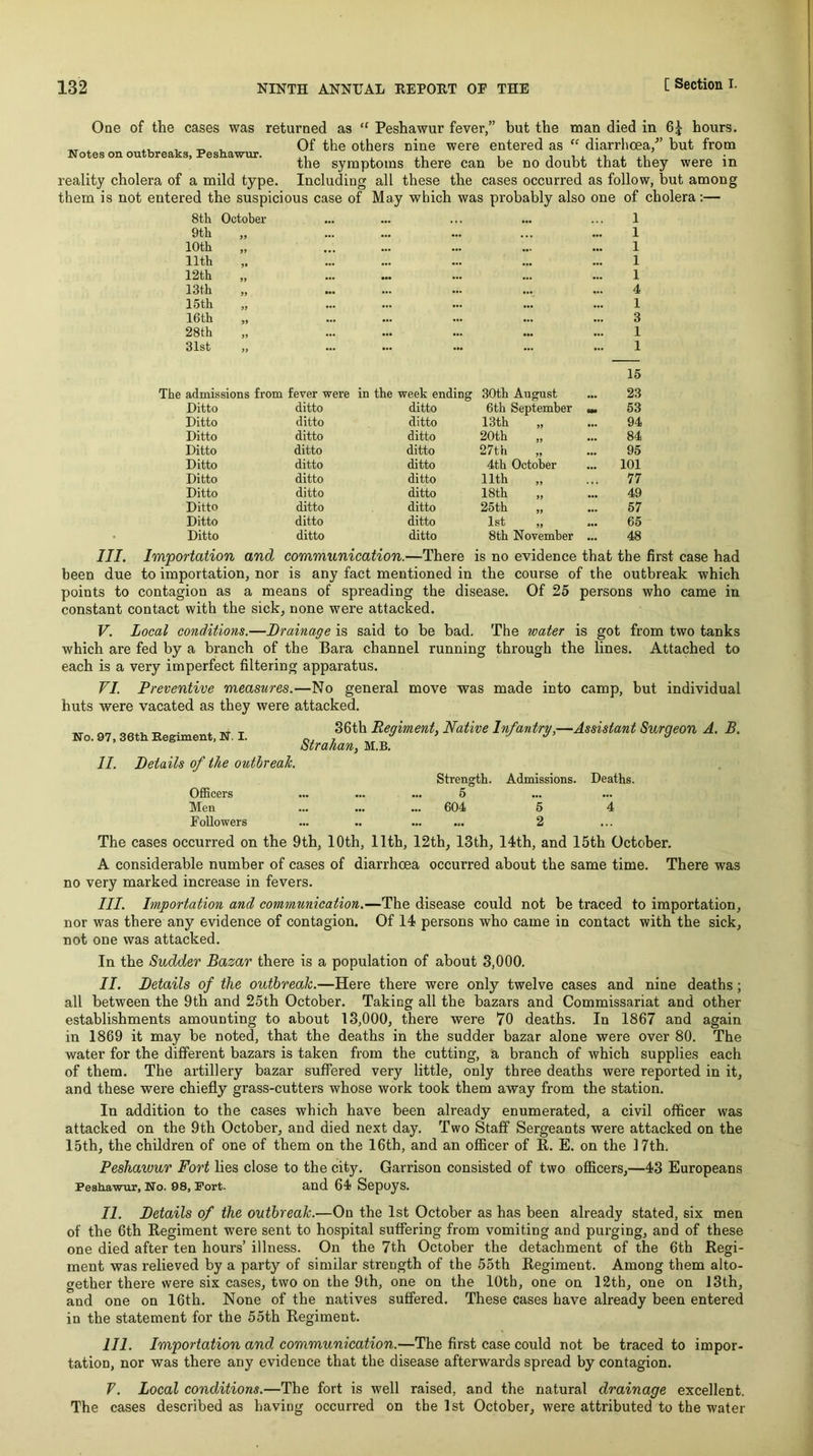 One of the cases was returned as “ Peshawur fever,” but the man died in 6^ hours. „ , Of the others nine were entered as “ diarrhoea,” but from the symptoms there can be no doubt that they were in reality cholera of a mild type. Including all these the cases occurred as follow, but among them is not entered the suspicious case of May which was probably also one of cholera:— 8th October ••• • •• 1 9th 1 10th 1 11th ••• 1 12th ••• 1 13th 4 15 th 1 16th „ 3 28th ••• 1 31st ■■ 1 15 The admissions from fever were in the week ending 30th August 23 Ditto ditto ditto 6th September w 53 Ditto ditto ditto 13th „ 94 Ditto ditto ditto 20th 84 Ditto ditto ditto 27th 95 Ditto ditto ditto 4th October 101 Ditto ditto ditto 11th 77 Ditto ditto ditto 18th 49 Ditto ditto ditto 25th „ 57 Ditto ditto ditto 1st „ 65 Ditto ditto ditto 8th November ... 48 III. Importation and communication.—There is no evidence that the first case had been due to importation, nor is any fact mentioned in the course of the outbreak which points to contagion as a means of spreading the disease. Of 25 persons who came in constant contact with the sick, none were attacked. V. Local conditions.—Drainage is said to be bad. The water is got from two tanks which are fed by a branch of the Bara channel running through the lines. Attached to each is a very imperfect filtering apparatus. VI. Preventive measures.—No general move was made into camp, but individual huts were vacated as they were attacked. .r, . .. T 36th Regiment, Native Infantry,—Assistant Surqeon A. B. No. 97,36tb Eegiment, N. I. , J if Strahan, M.B. II. Details of the outbreak. Strength. Admissions. Deaths. OfiBcers ... ... ... 5 Men ... ... ... 604 5 4 Followers ... .. ... ... 2 The cases occurred on the 9th, 10th, 11th, 12th, 13th, 14th, and 15th October. A considerable number of cases of diarrhoea occurred about the same time. There was no very marked increase in fevers. III. Importation and communication.—The disease could not be traced to importation, nor was there any evidence of contagion. Of 14 persons who came in contact with the sick, not one was attacked. In the Sadder Bazar there is a population of about 3,000. II. Details of the outbreak.—Here there were only twelve cases and nine deaths; all between the 9th and 25th October. Taking all the bazars and Commissariat and other establishments amounting to about 13,000, there were 70 deaths. In 1867 and again in 1869 it may be noted, that the deaths in the sudder bazar alone were over 80. The water for the different bazars is taken from the cutting, a branch of which supplies each of them. The artillery bazar suffered very little, only three deaths were reported in it, and these were chiefly grass-cutters whose work took them away from the station. In addition to the cases which have been already enumerated, a civil officer was attacked on the 9th October, and died next day. Two Staff Sergeants were attacked on the 15th, the children of one of them on the 16th, and an officer of R. E. on the 17th. Peshawur Fort lies close to the city. Garrison consisted of two officers,—43 Europeans PeshawTir, No. 98, Port. and 64 SepoyS. II. Details of the outbreak.—On the 1st October as has been already stated, six men of the 6th Regiment were sent to hospital suffering from vomiting and purging, and of these one died after ten hours’ illness. On the 7th October the detachment of the 6th Regi- ment was relieved by a party of similar strength of the 55th Regiment. Among them alto- gether there were six cases, two on the 9th, one on the 10th, one on 12th, one on 13th, and one on 16th. None of the natives suffered. These cases have already been entered in the statement for the 55th Regiment. III. Importation and communication.—The first case could not be traced to impor- tation, nor was there any evidence that the disease afterwards spread by contagion. V. Local conditions.—The fort is well raised, and the natural drainage excellent. The cases described as having occurred on the 1st October, were attributed to the water