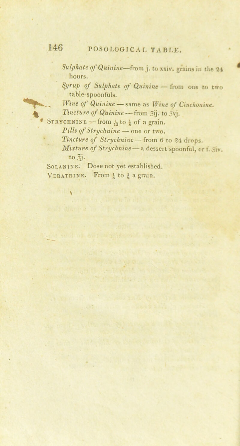 Sulphate of Quinine—from j. to xxiv. grains in the 24 hours. Syrup of Sulphate of Quinine — from one to two table-spoonfuls. , „ Wine of Quinine — same as Wine of Cinchonine. Tincture of Quinine — from 3ij. to 5yj. Strychnine—from ,Lto £ of a grain. Pills of Strychnine — one or two. Tincture of Strychnine—from 6 to 24 drops. Mixture of Strychnine — a dessert spoonful, or f. 3iv. to 3j. Solanine. Dose not yet established. Veratrine. From a to a a grain.