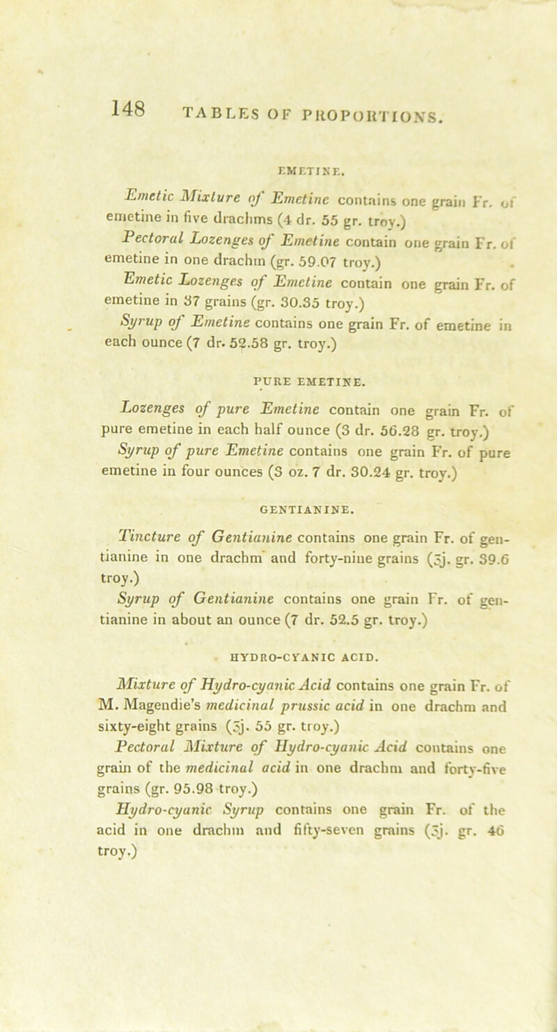 EMETINE. Emetic Mixture of Emetine contains one grain Fr. of emetine in five drachms (4 dr. 55 gr. troy.) Pectoral Lozenges of Emetine contain one grain Fr. of emetine in one drachm (gr. 59.07 troy.) Emetic Lozenges of Emetine contain one grain Fr. of emetine in 37 grains (gr. 30.35 troy.) Syrup of Emetine contains one grain Fr. of emetine in each ounce (7 dr. 52.58 gr. troy.) PURE EMETINE. Lozenges of pure Emetine contain one grain Fr. of pure emetine in each half ounce (3 dr. 56.28 gr. troy.) Si/rup of pure Emetine contains one grain Fr. of pure emetine in four ounces (3 oz. 7 dr. 30.24 gr. troy.) GENTIAN IN E. Tincture of Gentianine contains one grain Fr. of geu- tianine in one drachm and forty-nine grains (yj. gr. S9.6 troy.) Syrup of Gentianine contains one grain Fr. of gen- tianine in about an ounce (7 dr. 52.5 gr. troy.) HYDRO-CYANIC ACID. Mixture of Hydro-cyanic Acid contains one grain Fr. of M. Magendie’s medicinal prussic acid in one drachm and sixty-eight grains (3j. 55 gr. troy.) Pectoral Mixture of Hydro-cyanic Acid contains one grain of the medicinal acid in one drachm and forty-five grains (gr. 95.98 troy.) Hydro-cyanic Syrup contains one grain Fr. of the acid in one drachm and fifty-seven grains (5j. gr. 46 troy.)