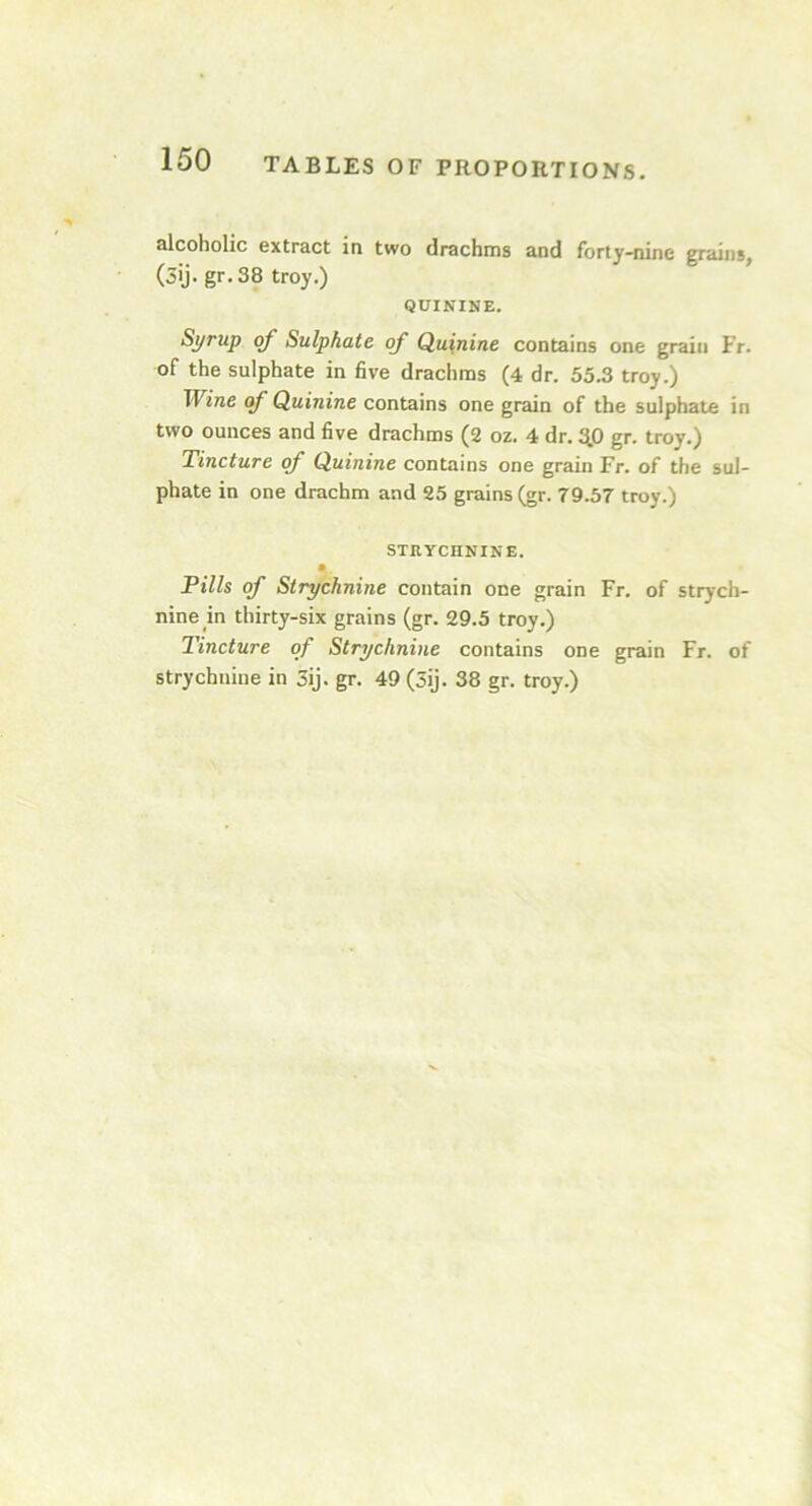 alcoholic extract in two drachms and forty-nine grains, (5ij. gr.38 troy.) QUININE. Syrup of Sulphate of Quinine contains one grain Fr. of the sulphate in five drachms (4 dr. 55.3 troy.) Wine of Quinine contains one grain of the sulphate in two ounces and five drachms (2 oz. 4 dr. ^0 gr. troy.) Tincture of Quinine contains one grain Fr. of the sul- phate in one drachm and 25 grains (gr. 79.57 troy.) STRYCHNINE. •. Pills of Strychnine contain one grain Fr. of strych- nine in thirty-six grains (gr. 29.5 troy.) Tincture of Strychnine contains one grain Fr. of strychnine in 3ij. gr. 49 (3ij. 38 gr. troy.)