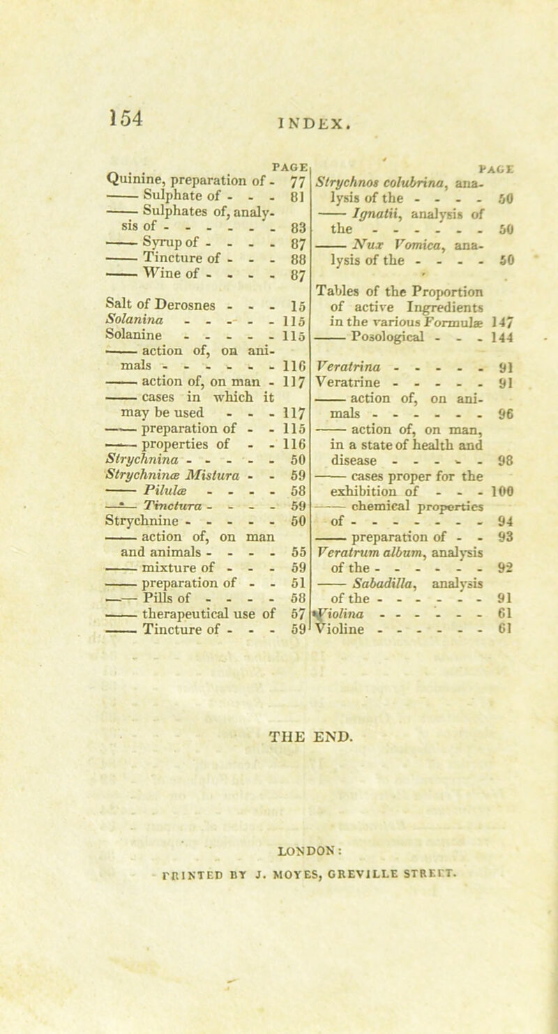 1 NDEX PAGE Quinine, preparation of - 77 Sulphate of - . . 81 Sulphates of, analy- sis of ' . 83 Syrup of .... 87 Tincture of - - - 88 Wine of - ... 87 Salt of Derosnes - - - 15 Solanina - - - -115 Solanine - - - - - 115 action of, on ani- mals ------- 116 action of, on man - 117 cases in which it may be used - - 117 —-— preparation of - - 115 —— properties of - - 116 Strychnina - - - 50 Strychnines Mislura - - 59 Pilules - - . . 58 —-— Tmctwra - _ _ 59 Strychnine - - - action of, on man 50 and animals - - - _ 55 mixture of - - - 59 preparation of - - 51 Pills of - - - . 58 therapeutical use of 57 Tincture of - - - 59 PAGE Strychnos colubrina, ana- lysis of the - - - - 50 Ignatii, analysis of the 50 Nux Vomica, ana- lysis of the - - - - 50 Tables of the Proportion of active Ingredients in the various Formulas 147 Posological - - - 144 Veratrina ----- 91 Veratrine ----- 91 action of, on ani- mals ------ 96 action of, on man, in a state of health and disease ----- 98 cases proper for the exhibition of - - - 100 chemical properties of ------ - 94 preparation of - - 93 Veratrum album, analysis of the ------ 92 Sabadilla, analysis of the ------ 91 tViolina ...... 61 Violine ------ 61 THE END. LONDON: riUNTED BY J. MOYES, GREViLLE STREET.