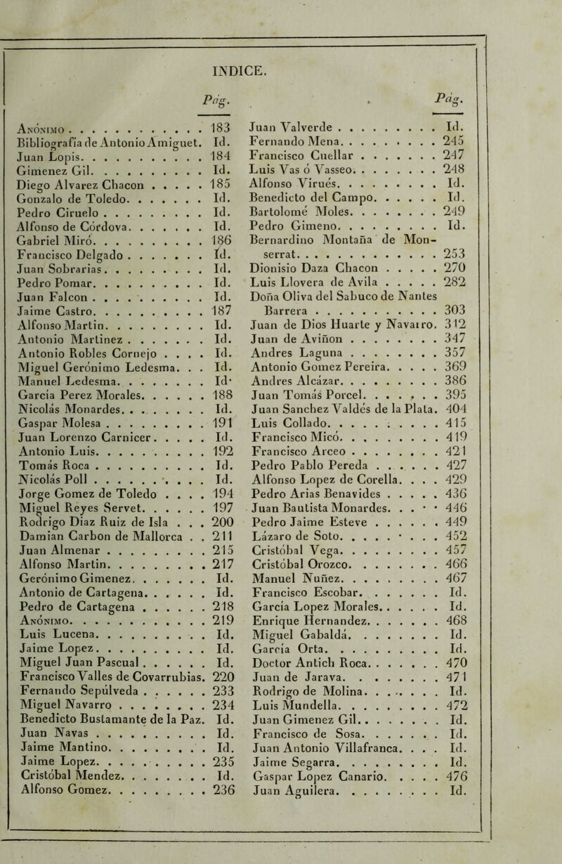 Pag. Anónimo 183 Bibliografía ele Antonio Amiguet. Itl. Juan Lopis 184 Giménez Gil Id* Diego Alvarez Chacón 185 Gonzalo de Toledo Id. Pedro Ciruelo Id. Alfonso de Górdova Id. Gabriel Miró 186 Francisco Delgado íd. Juan Sobrarlas... Id. Pedro Pomar Id. Juan Falcon Id. Jaime Castro 187 Alfonso Martin Id. Antonio Martinez . Id. Antonio Robles Cornejo .... Id. Miguel Gerónimo Ledesma. . . Id. Manuel Ledesma Id’ García Perez Morales 188 Nicolás Monardes Id. Gaspar Molesa 191 Juan Lorenzo Carnicer Id. Antonio Luis 192 Tomás Roca Id. Nicolás Poli “. . . . Id. Jorge Gómez de Toledo .... 194 Miguel Reyes Servet 197 Rodrigo Diaz Ruiz de Isla . . . 200 Damian Carbón de Mallorca . . 211 Juan Almenar 215 Alfonso Martin 217 Gerónimo Giménez Id. Antonio de Cartagena Id. Pedro de Cartagena 218 Anónimo 219 Luis Lucena . Id. Jaime López Id. Miguel Juan Pascual Id. Francisco Valles de Covarrubias. 220 Fernando Sepúlveda 233 Miguel Navarro 234 Benedicto Buslamante de la Paz. Id. Juan Navas Id. Jaime Mantino Id. Jaime López 235 Cristóbal Mendez Id. Alfonso Gómez 236 Pdg. Juan Valverde Id. Fernando Mena 245 Francisco Cuellar 247 Luis Vas ó Vasseo 248 Alfonso Virués Id. Benedicto del Campo Id. Bartolomé Moles 249 Pedro Gimeno Id. Bernardino Montaña de Mon- serrat 253 Dionisio Daza Chacón 270 Luis Llovera de Avila 282 Doña Oliva del Sabuco de Nantes Barrera 303 Juan de Dios Ruarte y Navairo. 312 Juan de Aviñon 347 Andrés Laguna 357 Antonio Gómez Pereira 369 Andrés Alcázar 386 Juan Tomás Porcel. ...... 395 Juan Sánchez Valdés de la Plata. 404 Luis Collado 415 Francisco Micó 419 Francisco Arceo 421 Pedro Pablo Pereda ...... 427 Alfonso López de Corella. . . . 429 Pedro Arias Benavides 436 Juan Bautista Monardes. . . • • 446 Pedro Jaime Esteve 449 Lázaro de Soto • . . . 452 Cristóbal Vega 457 Cristóbal Orozco 466 Manuel Nuñez 467 Francisco Escobar Id. Garda López Morales Id. Enrique Hernández 468 Miguel Gabaldá Id. García Orta Id. Doctor Antich Roca 470 Juan de Jarava. . 471 Rodrigo de Molina Id. Luis Mundella 472 Juan Giménez Gil Id. Francisco de Sosa Id. Juan Antonio Villafranca. . . . Id. Jaime Segarra Id. Gaspar López Canario 476 Juan Aguilera • • • Id.