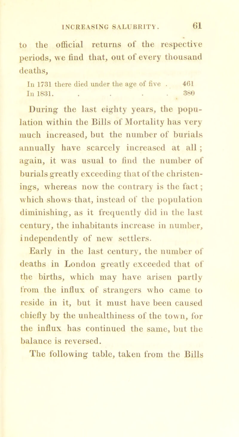 to the official returns of the respective periods, we find that, out of every thousand deaths. In 1731 there died under the age of five . 461 In 1831. . . 380 During the last eighty years, the popu- lation within the Bills of Mortality has very much increased, but the number of burials annually have scarcely increased at all ; again, it was usual to find the number of burials greatly exceeding that of the christen- ings, whereas now the contrary is the fact; which shows that, instead of the population diminishing, as it frequently did in the last century, the inhabitants increase in number, independently of new settlers. Early in the last century, the number of deaths in London greatly exceeded that of the births, which may have arisen partly from the influx of strangers who came to reside in it, but it must have been caused chiefly by the unhealthiness of the town, for the influx has continued the same, but the balance is reversed. The following table, taken from the Bills