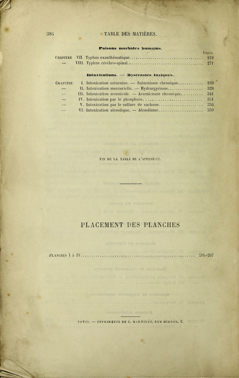 Poisons morbides humains. Pages. Chapitre VII. Typhus exanthématique 219 — VIII. Typhus cérébro-spinal 271 intoxications. — Dyscrasics toxiques. Chapitre I. Intoxication saturnine. — Saturnisme chronique 299 — II. Intoxication mercurielle. — Hydrargyrisme 328 — III. Intoxication arsenicale. — Arsenicisme chronique 341 — IV. Intoxication par le phosphore 351 — V. Intoxication par le sulfure de carbone 356 — VI. Intoxication alcoolique. — Alcoolisme 359 FIN DE LA TABLE DE L’APPENDICE. PLACEMENT DES PLANCHES Planches I à IV 206-207