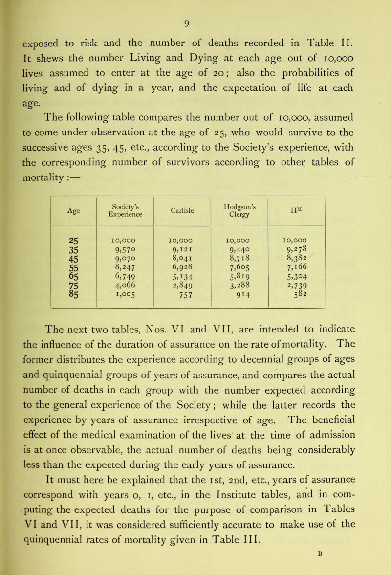 exposed to risk and the number of deaths recorded in Table II. It shews the number Living and Dying at each age out of 10,000 lives assumed to enter at the age of 20; also the probabilities of living and of dying in a year, and the expectation of life at each age. The following table compares the number out of 10,000, assumed to come under observation at the age of 25, who would survive to the successive ages 35, 45, etc., according to the Society’s experience, with the corresponding number of survivors according to other tables of mortality :— Age Society’s Experience Carlisle Hodgson’s Clergy JIM 25 10,000 10,000 10,000 10,000 35 9,570 9,121 9,440 9,278 45 9,070 8,041 8,718 8,382 55 8,247 6,928 7,605 7,166 65 6,749 5,134 5,819 5,304 75 4,066 2,849 3,288 2,739 85 1,005 757 914 582 The next two tables. Nos. VI and VII, are intended to indicate the influence of the duration of assurance on the rate of mortality. The former distributes the experience according to decennial groups of ages and quinquennial groups of years of assurance, and compares the actual number of deaths in each group with the number expected according to the general experience of the Society; while the latter records the experience by years of assurance irrespective of age. The beneficial effect of the medical examination of the lives' at the time of admission is at once observable, the actual number of deaths being considerably less than the expected during the early years of assurance. It must here be explained that the ist, 2nd, etc., years of assurance correspond with years o, i, etc., in the Institute tables, and In com- puting the expected deaths for the purpose of comparison in Tables VI and VII, it was considered sufficiently accurate to make use of the quinquennial rates of mortality given in Table III. B