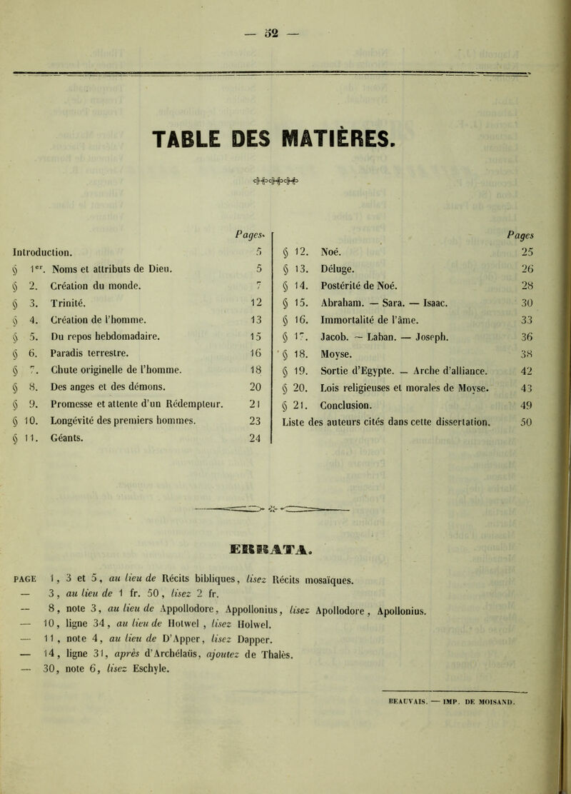 TABLE DES MATIÈRES. Introduction. Pages» 5 § 12. Noé. Pages 25 5 1er. Noms et attributs de Dieu. 5 § 13. Déluge. 26 § 2. Création du monde. r § 14. Postérité de Noé. 28 § 3. Trinité. 12 § 15. Abraham. — Sara. — Isaac. 30 § 4. Création de l’homme. 13 § 16. Immortalité de l’âme. 33 § 5. Du repos hebdomadaire. 15 § 17. Jacob. ~ Laban. — Joseph. 36 § 6. Paradis terrestre. 16 GO Moyse. 38 § 7# Chute originelle de l’homme. 18 § 19. Sortie d’Egypte. — Arche d’alliance. 42 § 8. Des anges et des démons. 20 § 20. Lois religieuses et morales de Moyse. 43 § 9. Promesse et attente d’un Rédempteur. 21 § 21. Conclusion. 49 § 10. Longévité des premiers hommes. 23 Liste des auteurs cités dans cette dissertation. 50 5 11. Géants. 24 ERRATA, page 1, 3 et 5, au lieu de Récits bibliques, Lisez Récits mosaïques. — 3, au Lieu de 1 fr. 50 , Lisez 2 fr. — 8, note 3, au Lieu de Appollodore, Appollonius, Lisez Apollodore, Apollonius. — 10, ligne 34, au Lieu de Holwel , Lisez Holwel. — 11 , note 4, au Lieu de D’Apper, Lisez Dapper. — 14, ligne 31, après d’Archélaüs, ajoutez de Thaïes. — 30, note 6, Lisez Eschyle. BEAUVAIS. — IMP. DE MOISAND.