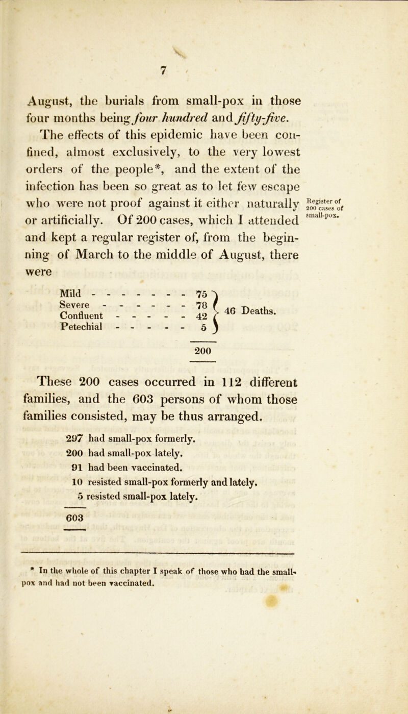 August, the burials from small-pox in those four months being four hundred and fifty-five. The effects of this epidemic have been con- fined, almost exclusively, to the very lowest orders of the people*, and the extent of the infection has been so great as to let few escape who were not proof against it either naturally or artificially. Of 200 cases, which 1 attended and kept a regular register of, from the begin- ning of March to the middle of August, there were Mild - Severe Confluent Petechial 200 46 Deaths. These 200 cases occurred in 112 different families, and the 603 persons of whom those families consisted, may be thus arranged. 297 had small-pox formerly. 200 had small-pox lately. 91 had been vaccinated. 10 resisted small-pox formerly and lately. 5 resisted small-pox lately. 603 * In the whole of this chapter I speak of those who had the small* pox and had not been vaccinated. Register of 200 cases of small-pos.