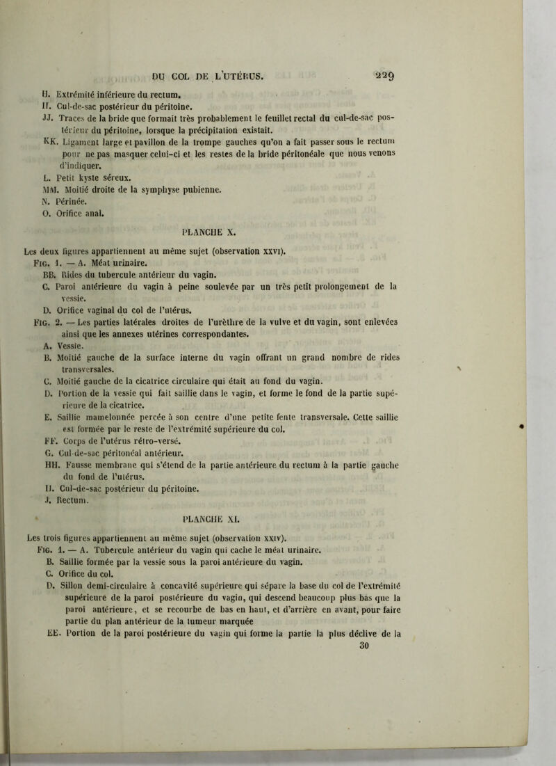 H. Extrémité inférieure du rectum. If. Cul-de-sac postérieur du péritoine. JJ. Traces de la bride que formait très probablement le feuillet rectal du cul-de-sac pos- térieur du péritoine, lorsque la précipitation existait. KK. Ligament large et pavillon de la trompe gauches qu’on a fait passer sous le rectum pour ne pas masquer celui-ci et les restes delà bride péritonéale que nous venons d’indiquer. L. Petit kyste séreux. MM. Moitié droite de la symphyse pubienne. N. Périnée. O. Orifice anal. PLANCHE X. Les deux figures appartiennent au même sujet (observation xxvi). Fig. 1. — A. Méat urinaire. BB. Bides du tubercule antérieur du vagin. C. Paroi antérieure du vagin à peine soulevée par un très petit prolongement de la vessie. D. Orifice vaginal du col de l’utérus. FiG. 2. — Les parties latérales droites de l’urèthre de la vulve et du vagin, sont enlevées ainsi que les annexes utérines correspondantes. A. Vesste. B. Moitié gauche de la surface interne du vagin offrant un grand nombre de rides transversales. C. Moitié gauche de la cicatrice circulaire qui était au fond du vagin. D. Portion de la vessie qui fait saillie dans le vagin, et forme le fond de la partie supé- rieure de la cicatrice. E. Saillie mamelonnée percée à son centre d’une petite fente transversale. Cette saillie est formée par le reste de l’extrémité supérieure du col. FF. Corps de l’utérus rétro-versé. G. Cul-de-sac péritonéal antérieur. HH. Fausse membrane qui s’étend de la partie antérieure du rectum à la partie gauche du fond de l’utérus. II. Cul-de-sac postérieur du péritoine. J. Rectum. PLANCHE XL Les trois figures appartiennent au même sujet (observation xxiv). Fig. 1. — A. Tubercule antérieur du vagin qui cache le méat urinaire. B. Saillie formée par la vessie sous la paroi antérieure du vagin. C. Orifice du col. D. Sillon demi-circulaire à concavité supérieure qui sépare la base du col de l’extrémité supérieure de la paroi postérieure du vagin, qui descend beaucoup plus bas que la paroi antérieure, et se recourbe de bas en haut, et d’arrière en avant, pour faire partie du plan antérieur de la tumeur marquée EE. Portion de la paroi postérieure du vagin qui forme la partie la plus déclive de la 30