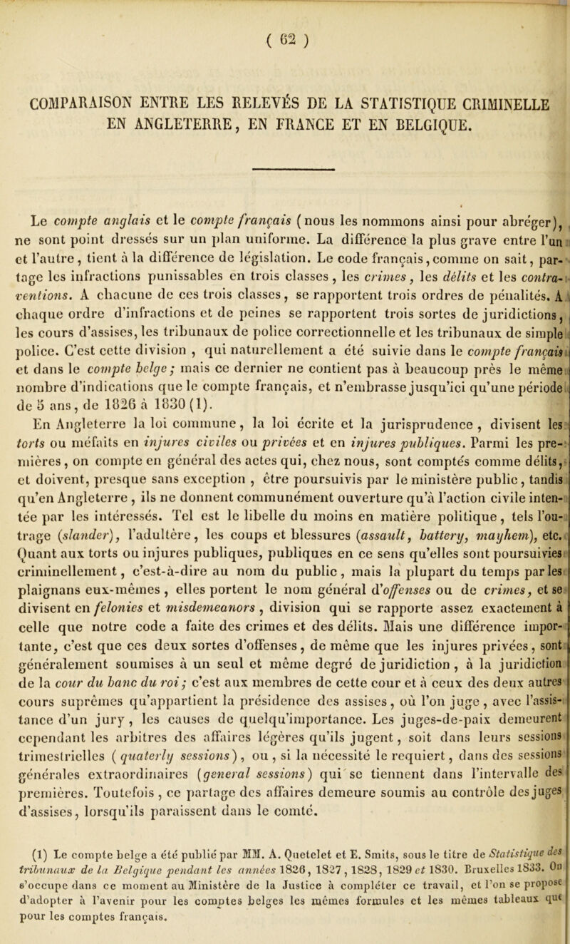 COMPARAISON ENTRE LES RELEVÉS DE LA STATISTIQUE CRIMINELLE EN ANGLETERRE, EN FRANCE ET EN BELGIQUE. Le compte anglais et le compte français (nous les nommons ainsi pour abréger), ne sont point dressés sur un plan uniforme. La différence la plus grave entre l’un et l’autre, tient à la différence de législation. Le code français,comme on sait, par- tage les infractions punissables en trois classes, les crimes, les délits et les contra- ventions. A chacune de ces trois classes, se rapportent trois ordres de pénalités. À chaque ordre d’infractions et de peines se rapportent trois sortes de juridictions, les cours d’assises, les tribunaux de police correctionnelle et les tribunaux de simple police. C’est cette division , qui naturellement a été suivie dans le compte français et dans le compte belge ,* mais ce dernier ne contient pas à beaucoup près le même nombre d’indications que le compte français, et n’embrasse jusqu’ici qu’une période de 5 ans, de 1826 à 1830(1). 1 En Angleterre la loi commune, la loi écrite et la jurisprudence, divisent les torts ou méfaits en injures civiles ou privées et en injures publiques. Parmi les pre- mières , on compte en général des actes qui, chez nous, sont comptés comme délits, et doivent, presque sans exception , être poursuivis par le ministère public, tandis qu’en Angleterre , ils ne donnent communément ouverture qu’à l’action civile inten- tée par les intéressés. Tel est le libelle du moins en matière politique, tels l’ou- trage (slander), l’adultère, les coups et blessures (assault, battery, ma y hem), etc. Quant aux torts ou injures publiques, publiques en ce sens qu’elles sont poursuivies criminellement, c’est-à-dire au nom du public, mais la plupart du temps parles plaignans eux-mêmes , elles portent le nom général d'offenses ou de crimes, et se divisent en félonies et misdemeanors , division qui se rapporte assez exactement à celle que notre code a faite des crimes et des délits. Mais une différence impor- tante, c’est que ces deux sortes d’offenses, de même que les injures privées, sont généralement soumises à un seul et même degré de juridiction , à la juridiction de la cour du banc du roi ; c’est aux membres de cette cour et à ceux des deux autres cours suprêmes qu’appartient la présidence des assises, où l’on juge, avec l’assis- tance d’un jury, les causes de quelqu’importance. Les juges-de-paix demeurent cependant les arbitres des affaires légères qu’ils jugent, soit dans leurs sessions trimestrielles ( quaterly sessions) , ou , si la nécessité le requiert, dans des sessions générales extraordinaires (general sessions) qui se tiennent dans l’intervalle des premières. Toutefois , ce partage des affaires demeure soumis au contrôle des juges d’assises, lorsqu’ils paraissent dans le comté. (1) Le compte belge a été publié par MM. A. Quetelet et E. Smits, sous le titre de Statistique des tribunaux de la Belgique pendant les années 1826, 1827,1828, 1829 et 1830. Bruxelles 1S33. Ou e’occupe dans ce moment au Ministère de la Justice à compléter ce travail, et l’on se propose d’adopter à l’avenir pour les comptes belges les mêmes formules et les mêmes tableaux qut pour les comptes français.