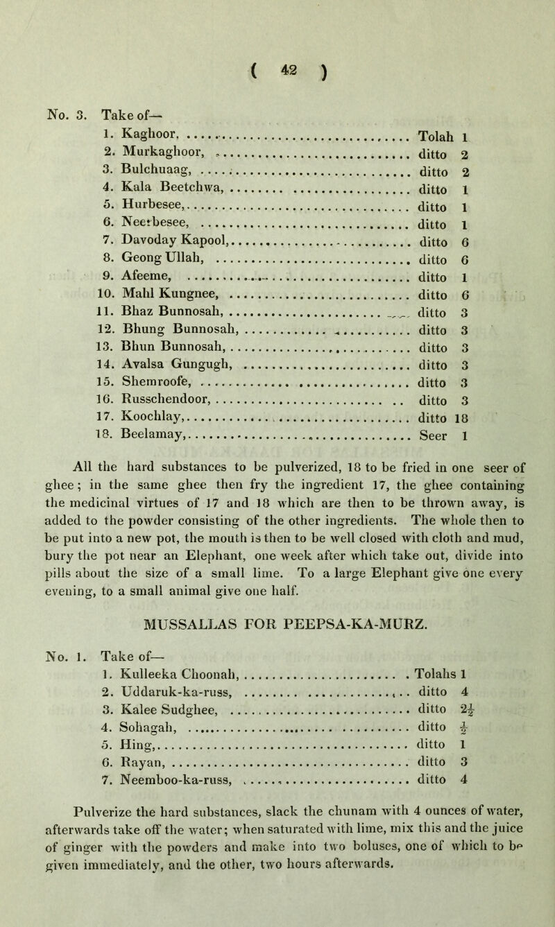 No. 3. Take of— 1. Kaghoor 2. Murkaghoor, 3. Bulchuaag, 4. Kala Beetchwa, ... 5. Hurbesee, 6. Neerbesee, 7. Davoday Kapool, 8. Geong Ullah, 9. Afeeme, 10. Mahl Kungnee, ... 11. Bhaz Bunnosah, ... 12. Bhung Bunnosah, . 13. Bhun Bunnosah, . .. 14. Avalsa Gungugh, . 15. Shemroofe, 16. Russchendoor, 17. Koochlay, 18. Beelamay, 1 2 2 1 1 1 6 6 1 6 3 3 3 3 3 3 18 1 All the hard substances to be pulverized, 18 to be fried in one seer of ghee ; in the same ghee then fry the ingredient 17, the ghee containing the medicinal virtues of 17 and 18 which are then to be thrown aAvay, is added to the powder consisting of the other ingredients. The whole then to be put into a new pot, the mouth is then to be well closed with cloth and mud, bury the pot near an Elephant, one week after which take out, divide into pills about the size of a small lime. To a large Elephant give one every evening, to a small animal give one half. MUSSALLAS FOR PEEPSA-KA-MURZ. No. 1. Take of— 1. Kulleeka Choonah, Tolahs 1 2. Uddaruk-ka-russ, ditto 4 3. Kalee Sudghee, ditto 2£ 4. Sohagah, ditto §- 5. Hing, ditto 1 6. Rayan, ditto 3 7. Neemboo-ka-russ, ditto 4 Pulverize the hard substances, slack the chunam with 4 ounces of water, afterwards take off the water; when saturated with lime, mix this and the juice of ginger with the powders and make into two boluses, one of which to b^ given immediately, and the other, two hours afterwards.