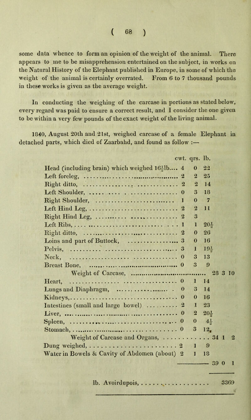 some data whence to form an opinion of the weight of the animal. There appears to me to be misapprehension entertained on the subject, in works on the Natural History of the Elephant published in Europe, in some of which the weight of the animal is certainly overrated. From 6 to 7 thousand pounds in these works is given as the average weight. In conducting the weighing of the carcase in portions as stated below, every regard was paid to ensure a correct result, and I consider the one given to be within a very few pounds of the exact weight of the living animal. 1840, August 20th and 21st, weighed carcase of a female Elephant in detached parts, which died of Zaarbahd, and found as follow :— cwt. qrs. lb. Head (including brain) which weighed 16Jlb.... 4 0 22 Left foreleg, . 2 2 25 Right ditto, 2 2 14 Left Shoulder, 0 3 18 Right Shoulder, 1 0 7 Left Hind Leg, .. 2 2 11 Right Hind Leg, 2 3 Left Ribs, ... 1 1 20|- Right ditto, 2 0 26 Loins and part of Buttock, 3 0 16 Pelvis, 3 1 19^ Neck, 0 3 13 Breast Bone, 0 3 9 Weight of Carcase, 28 3 10 Heart, 0 1 14 Lungs and Diaphragm, 0 3 14 Kidneys, < 0 0 16 Intestines (small and large bowel) 2 1 23 Liver, 0 2 201- Spleen, ,, .. . 0 0 Stomach, 0 3 12, Weight of Carcase and Organs, 34 1 2 Dung weighed, 2 1 9 Water in Bowels & Cavity of Abdomen (about) 2 1 18 39 o 1 lb. Avoirdupois, 3369